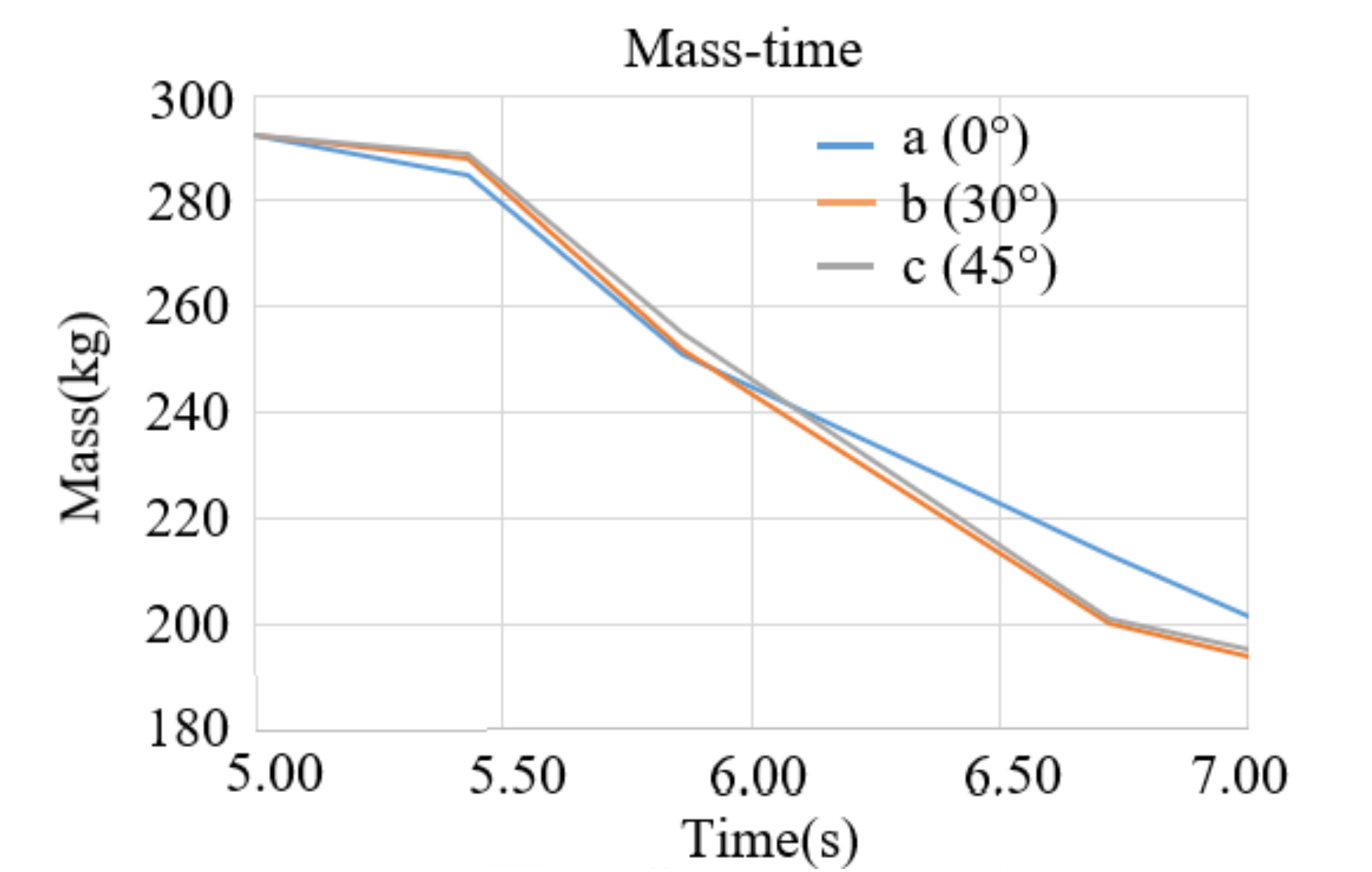 Agriengineering 03 00004 g022