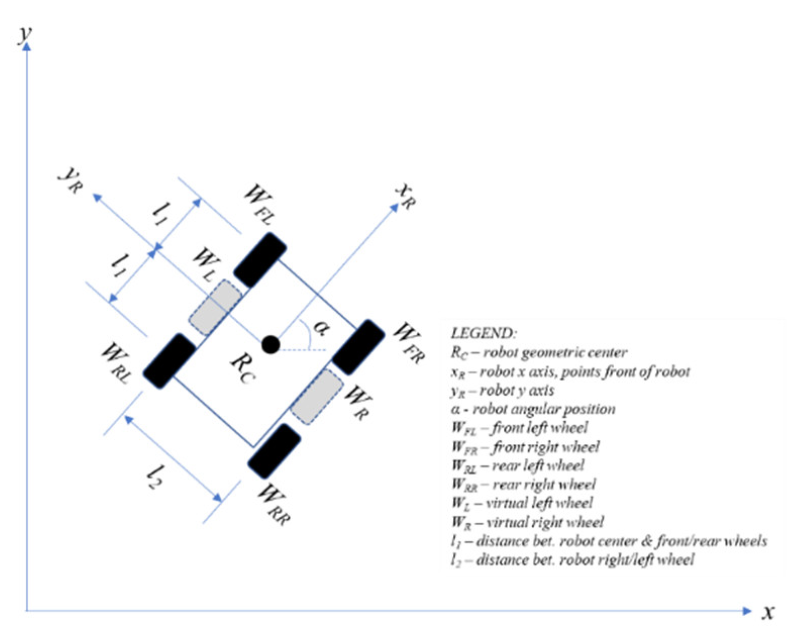 Agriengineering 03 00013 g007 Agriengineering 03 00013 g007