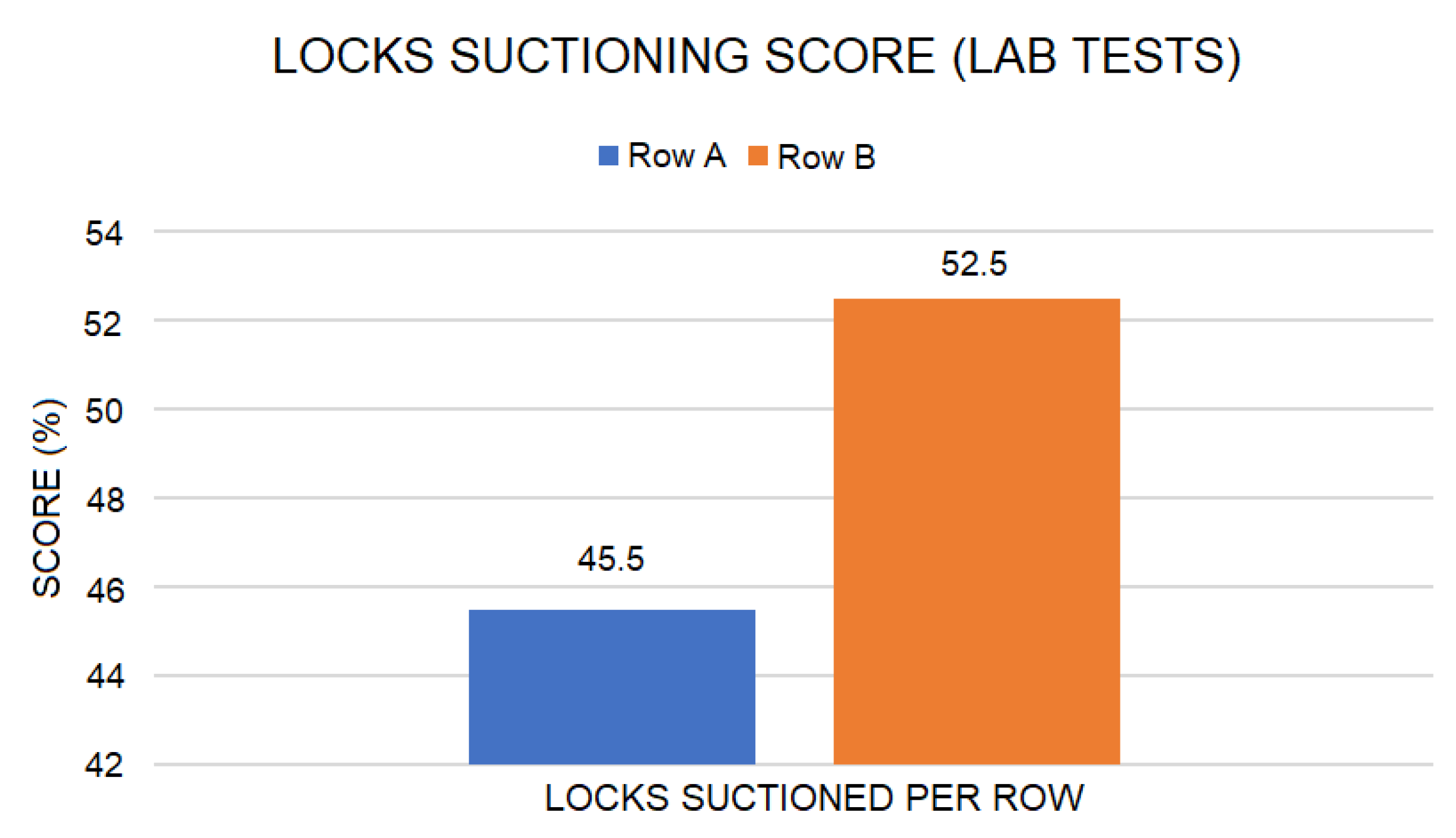 Agriengineering 03 00013 g017 Agriengineering 03 00013 g017
