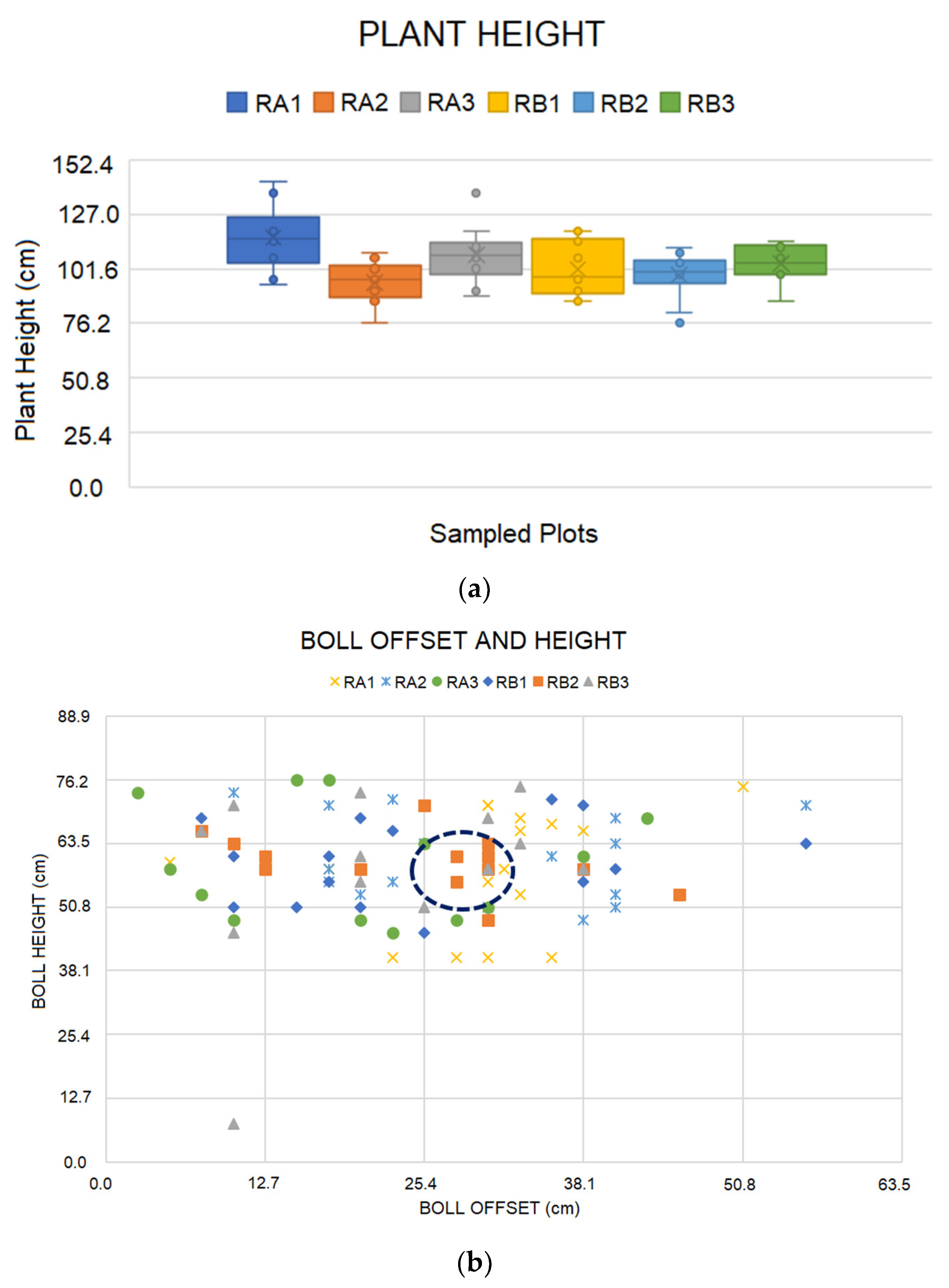 Agriengineering 03 00013 g018 Agriengineering 03 00013 g018
