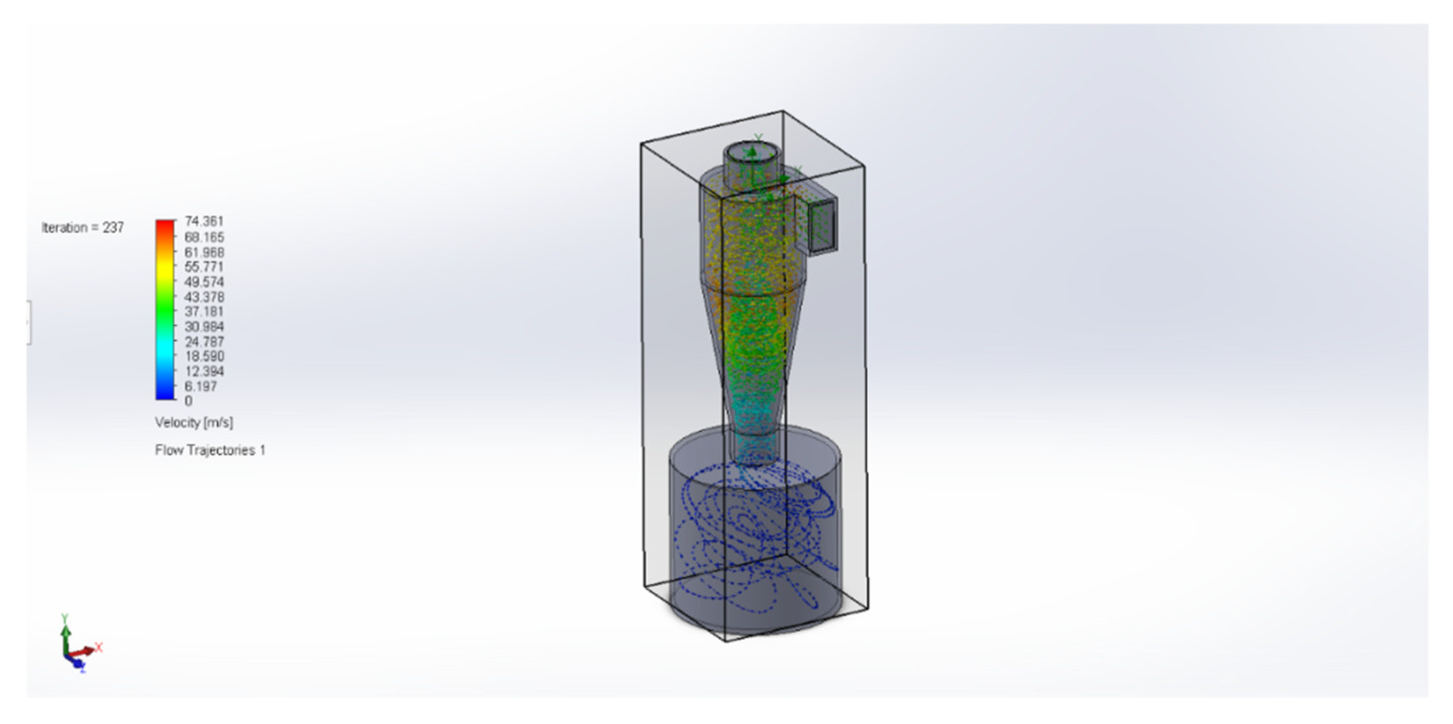 Agriengineering 03 00013 g020 Agriengineering 03 00013 g020