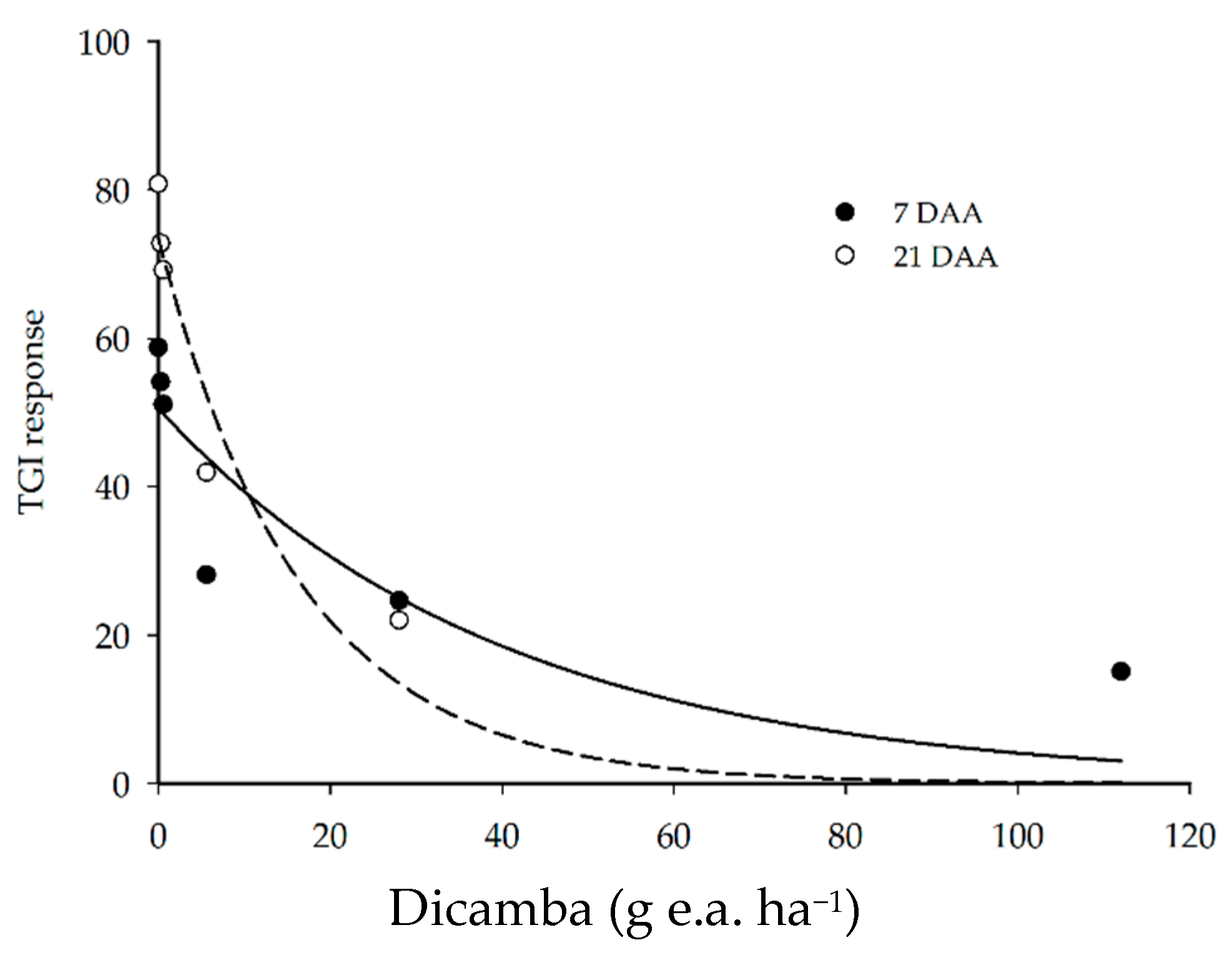 Agriengineering 03 00016 g003
