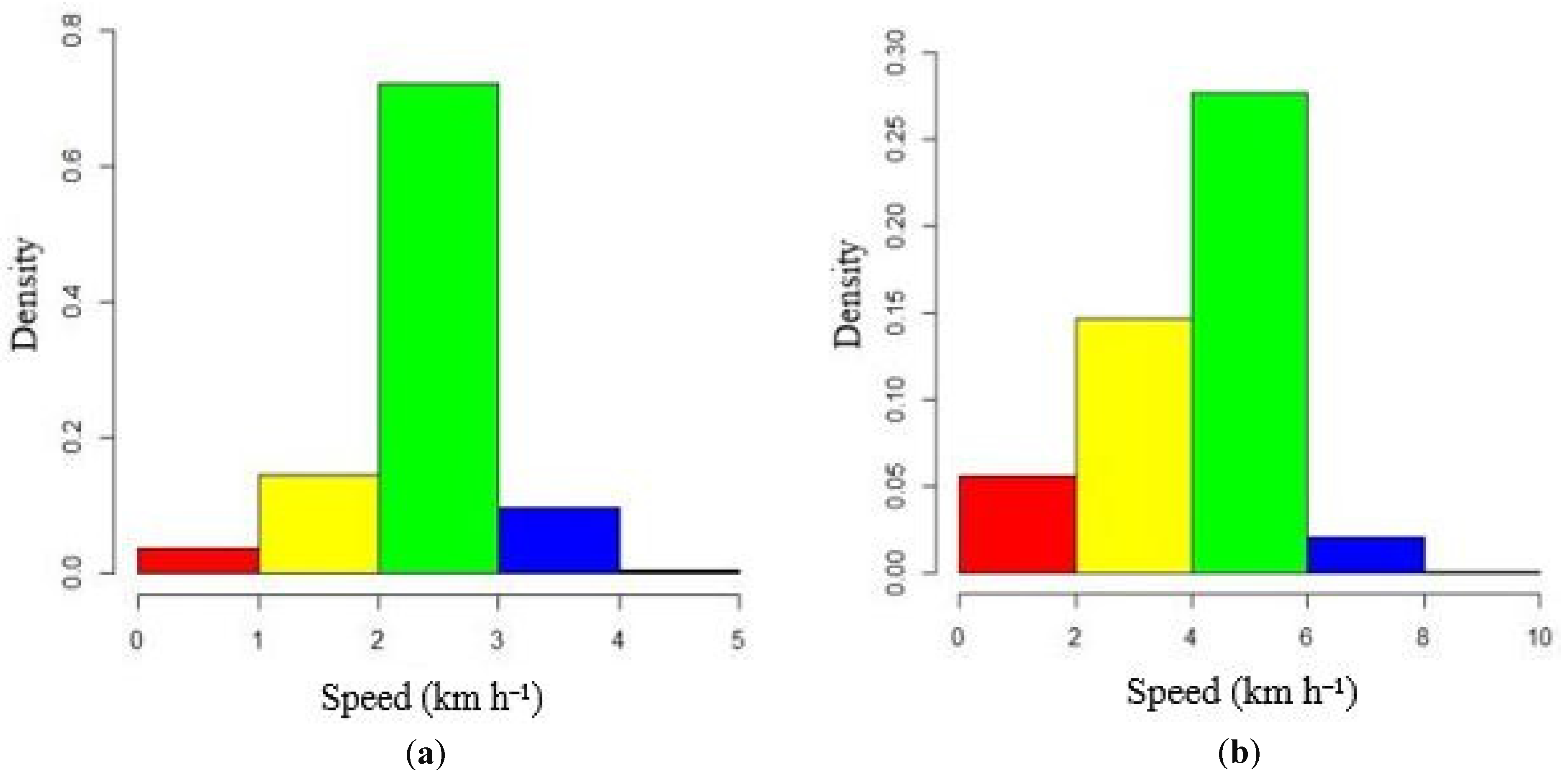 Agriengineering 03 00024 g004