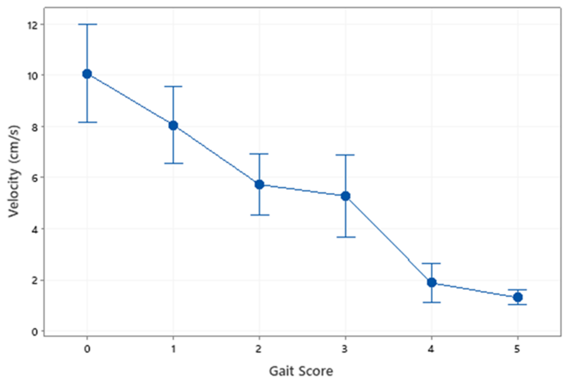 Agriengineering 03 00026 g003