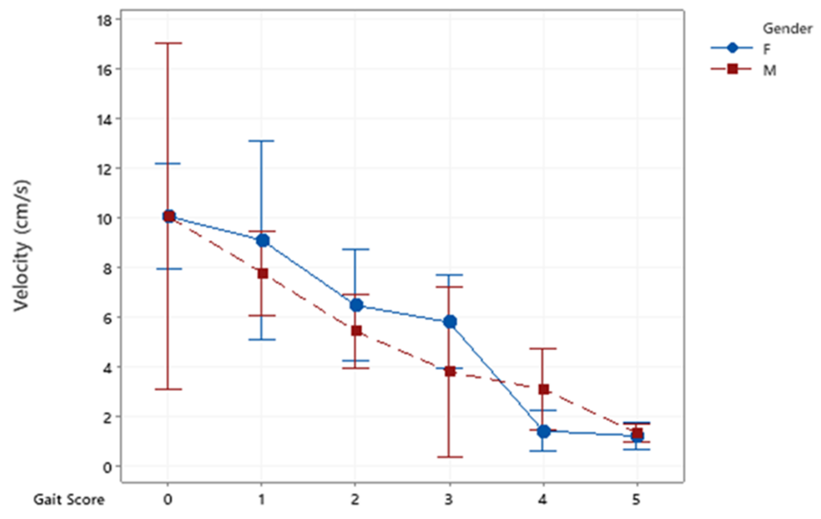 Agriengineering 03 00026 g004