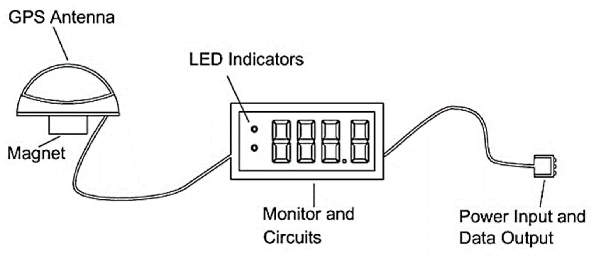 Agriengineering 03 00028 g001 Agriengineering 03 00028 g001