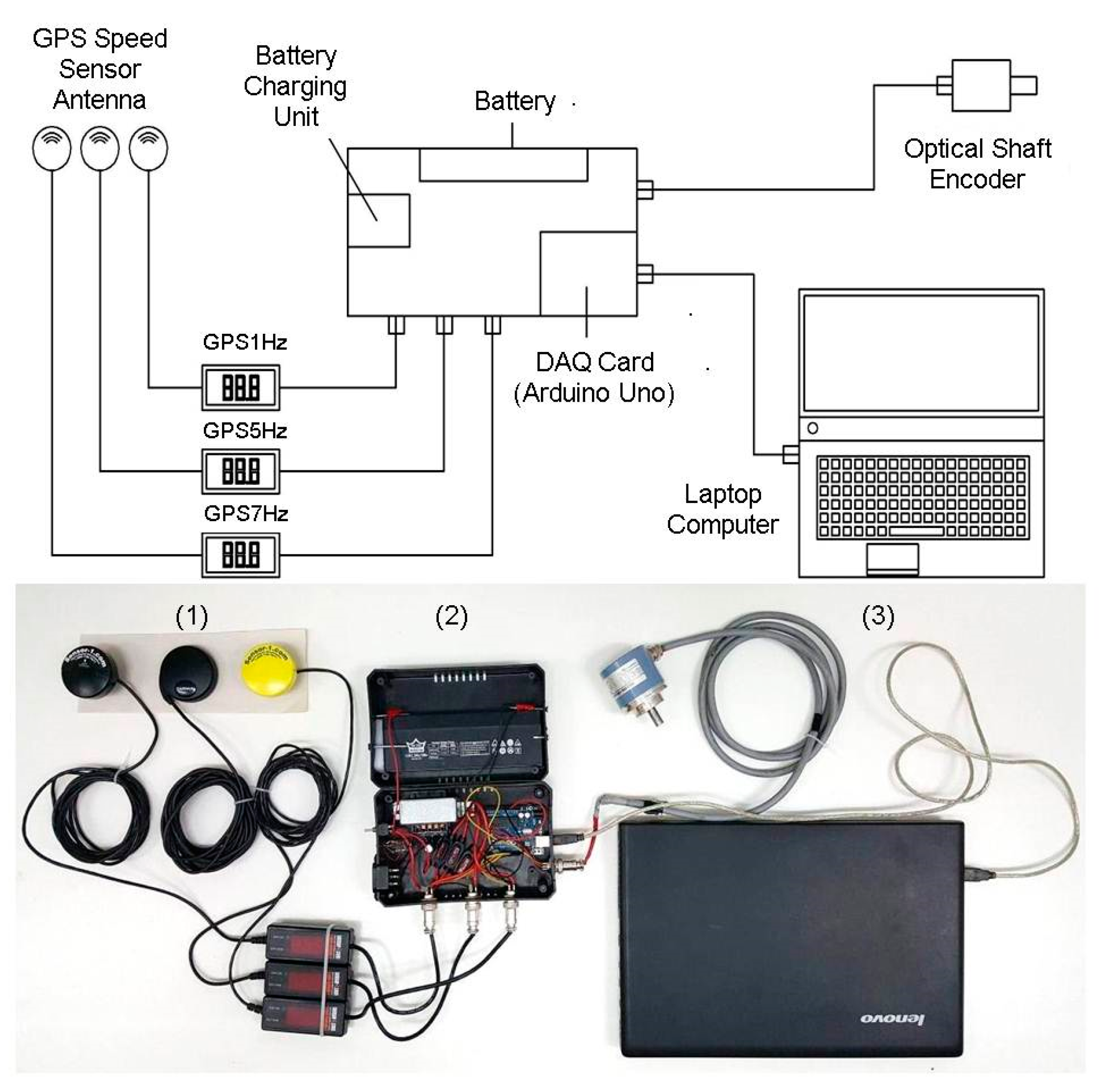 Agriengineering 03 00028 g002 Agriengineering 03 00028 g002
