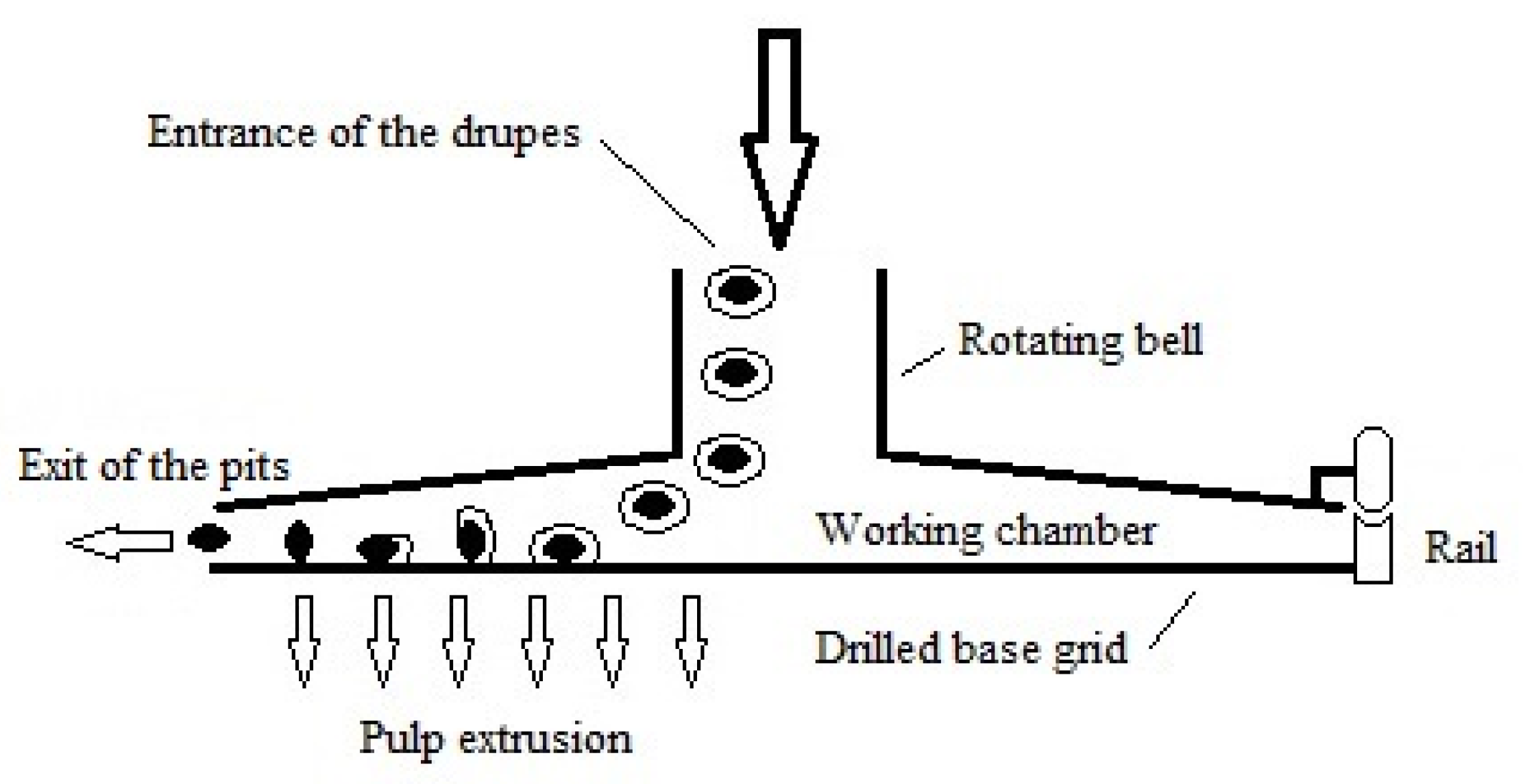 Agriengineering 03 00040 g001