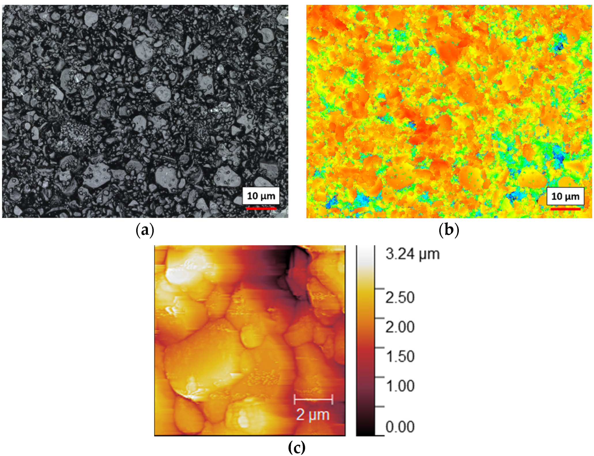Agriengineering 03 00049 g001