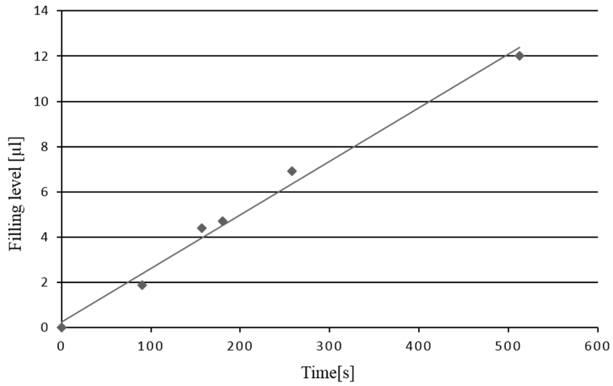 Agriengineering 03 00049 g008