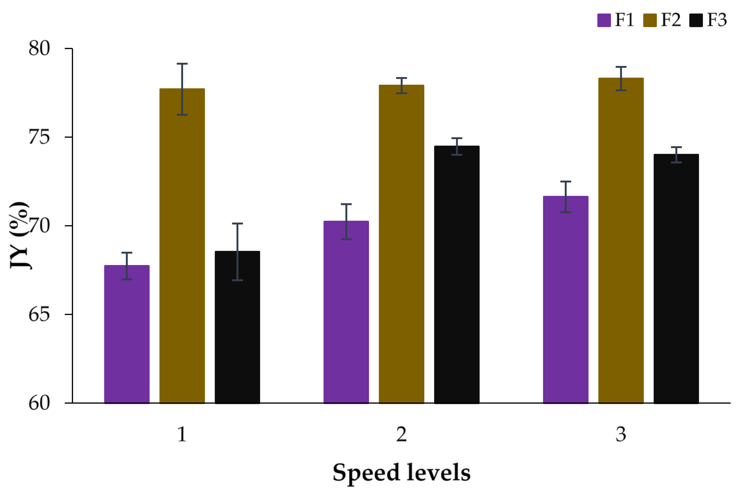 Agriengineering 03 00052 g003