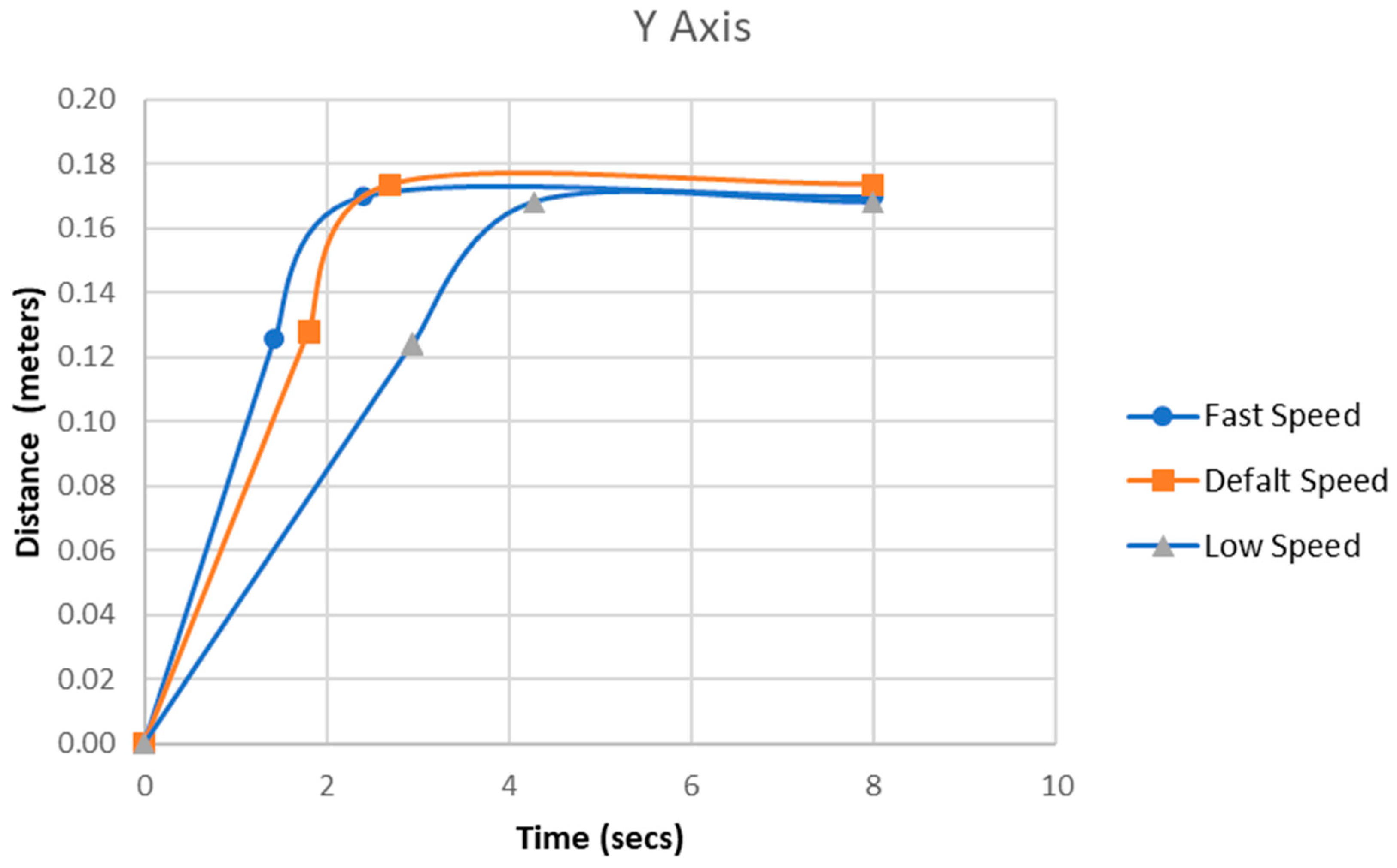 Agriengineering 03 00053 g006
