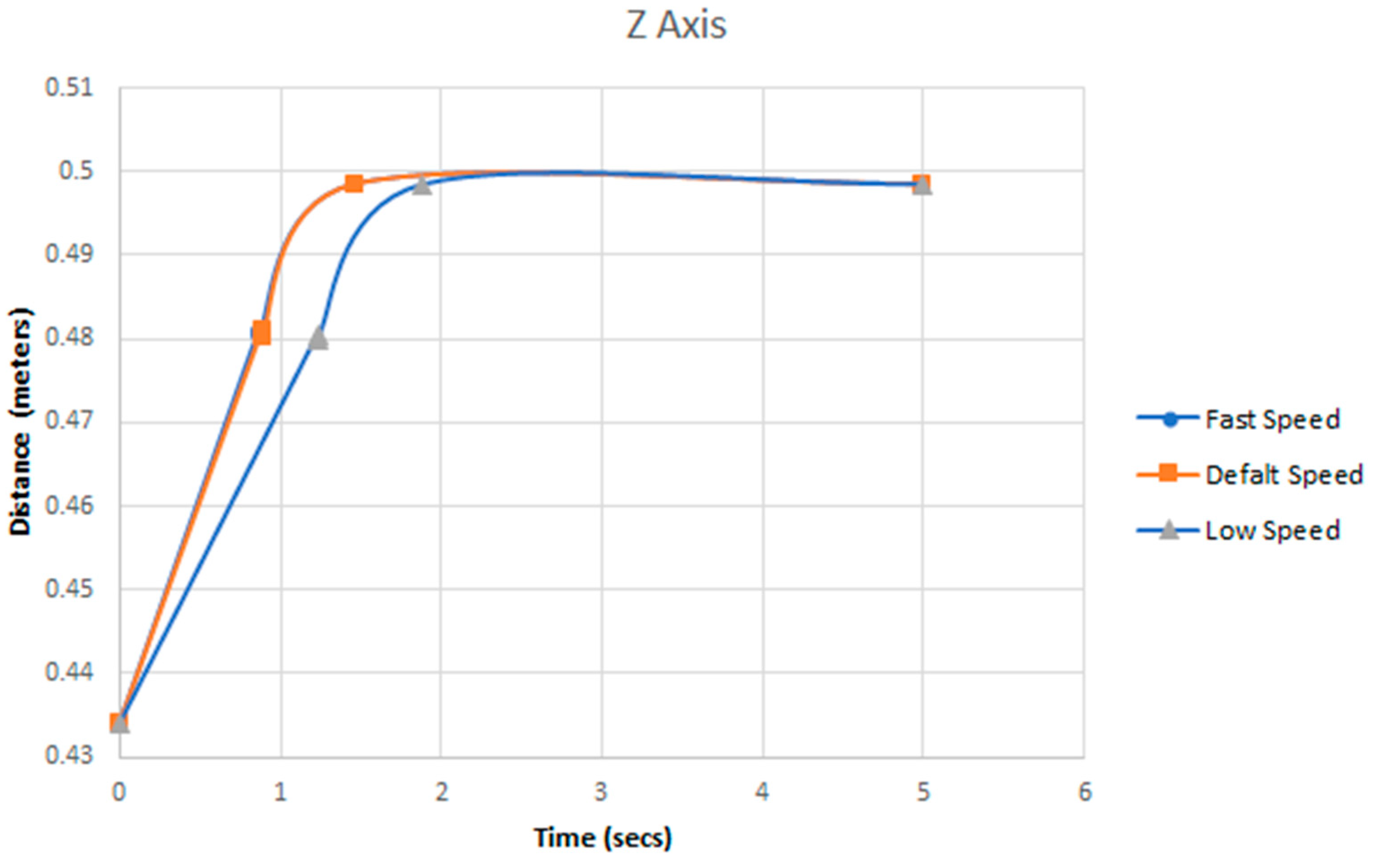 Agriengineering 03 00053 g007