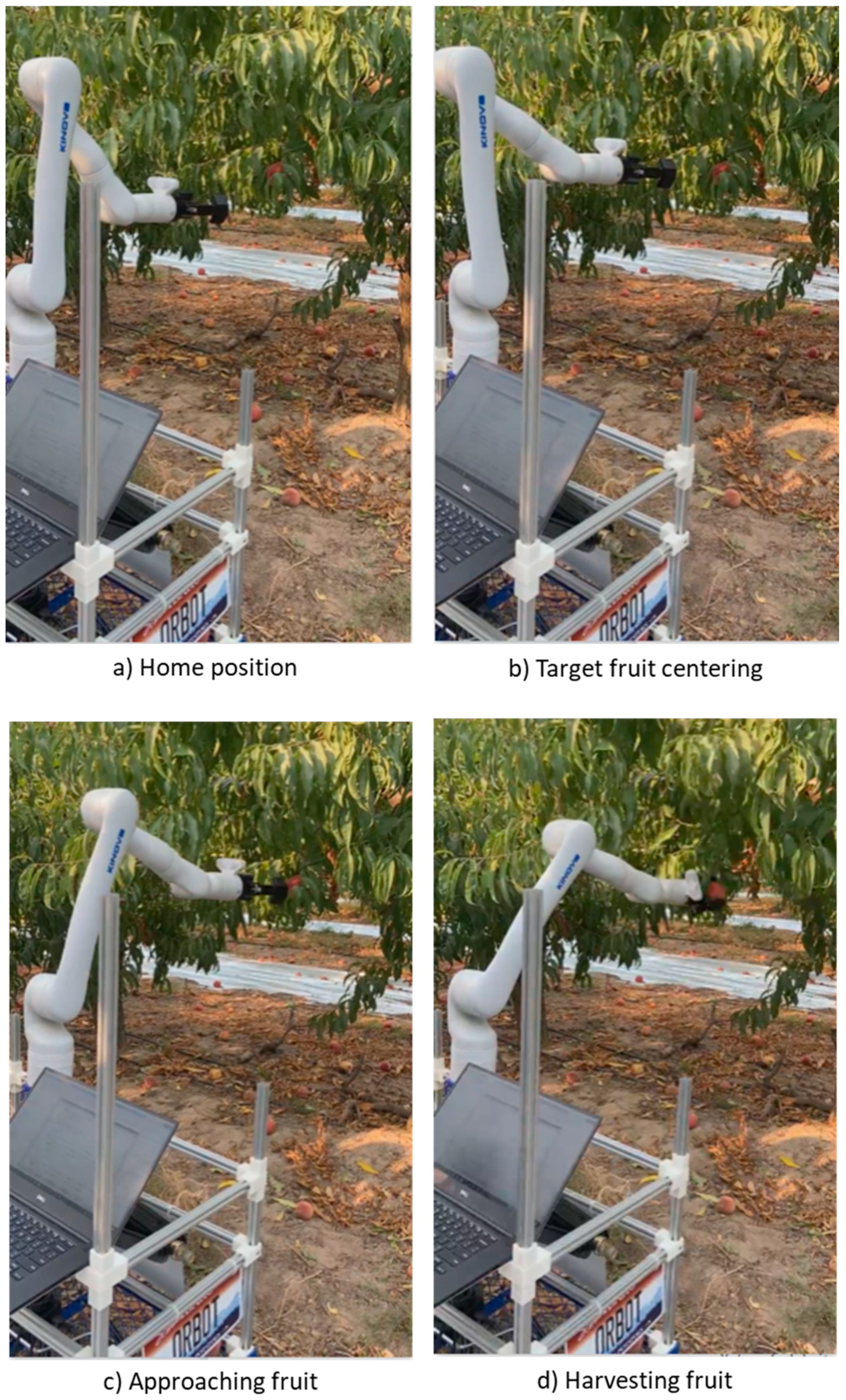 Agriengineering 03 00053 g008