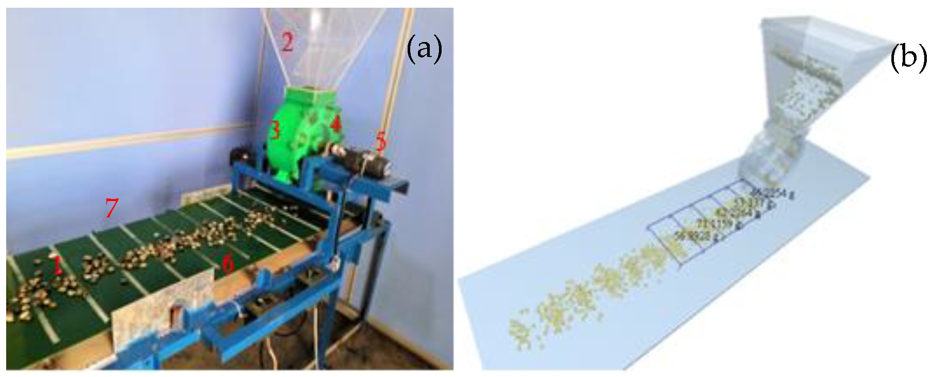 Agriengineering 03 00056 g005