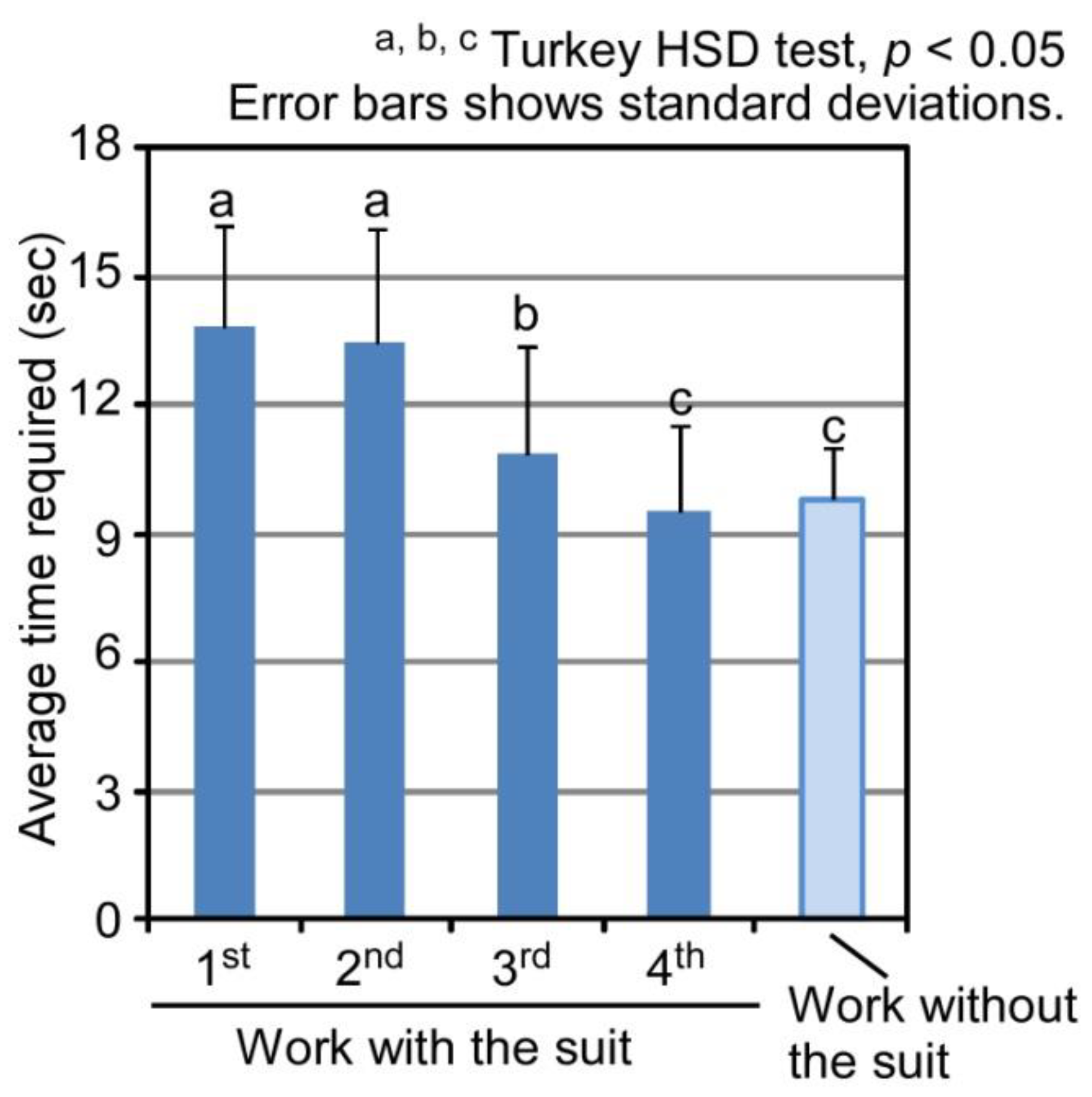 Agriengineering 04 00002 g008 Agriengineering 04 00002 g008