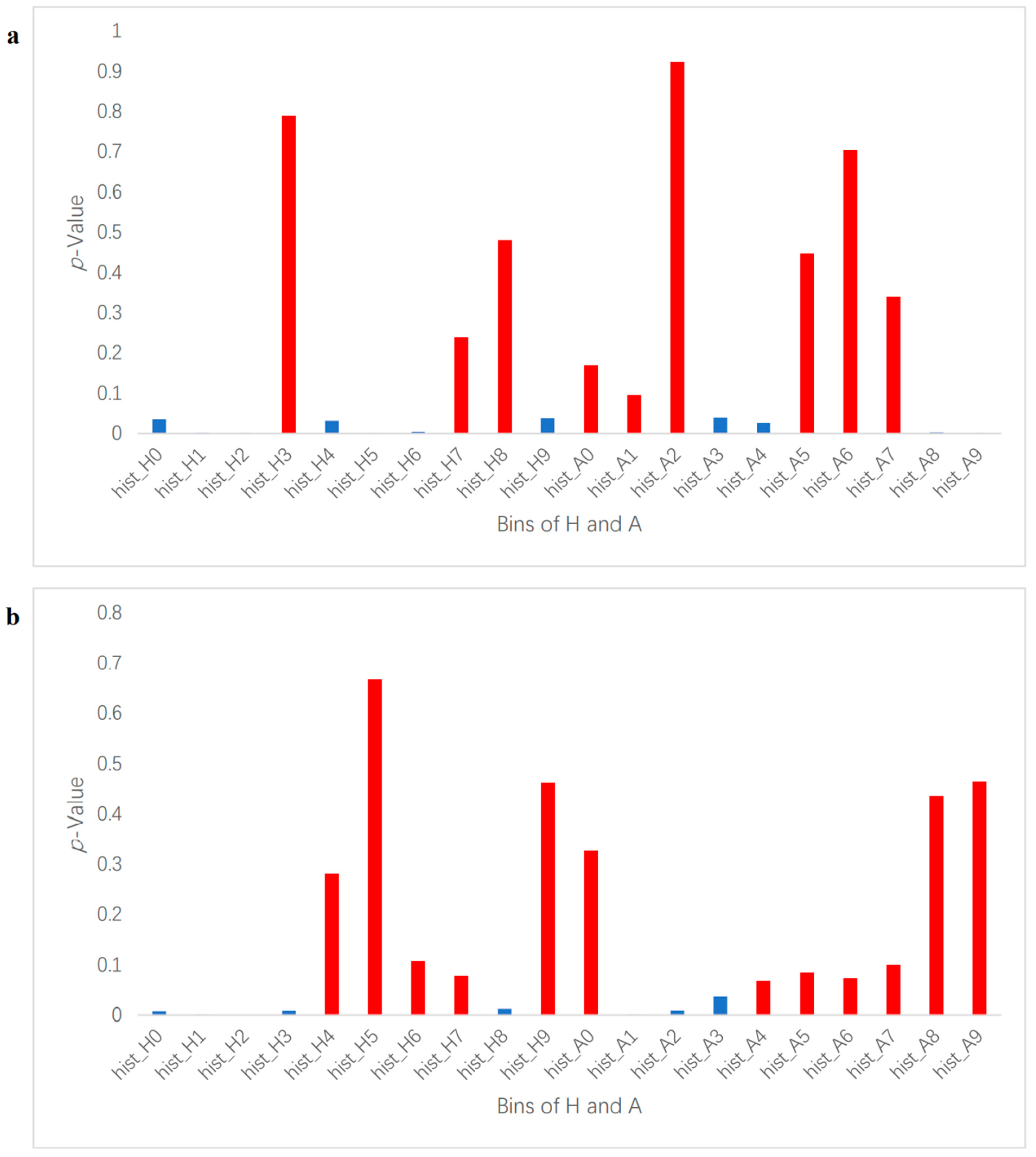 Agriengineering 04 00010 g003