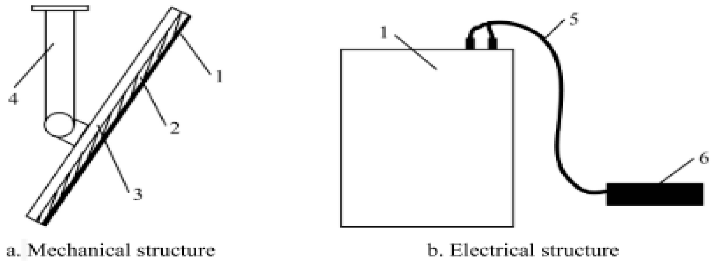 Agriengineering 04 00020 g013
