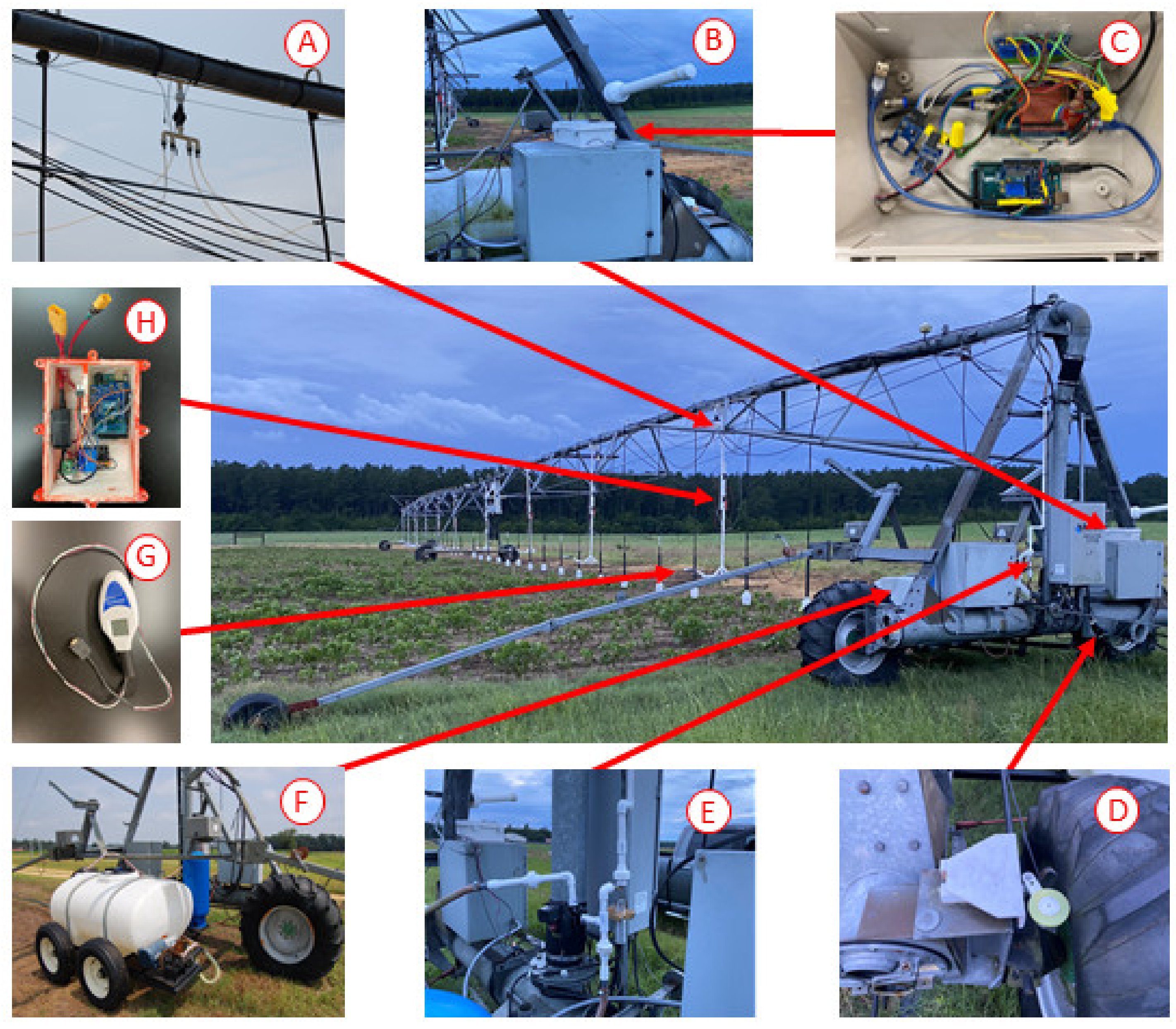 Agriengineering 04 00022 g003 Agriengineering 04 00022 g003