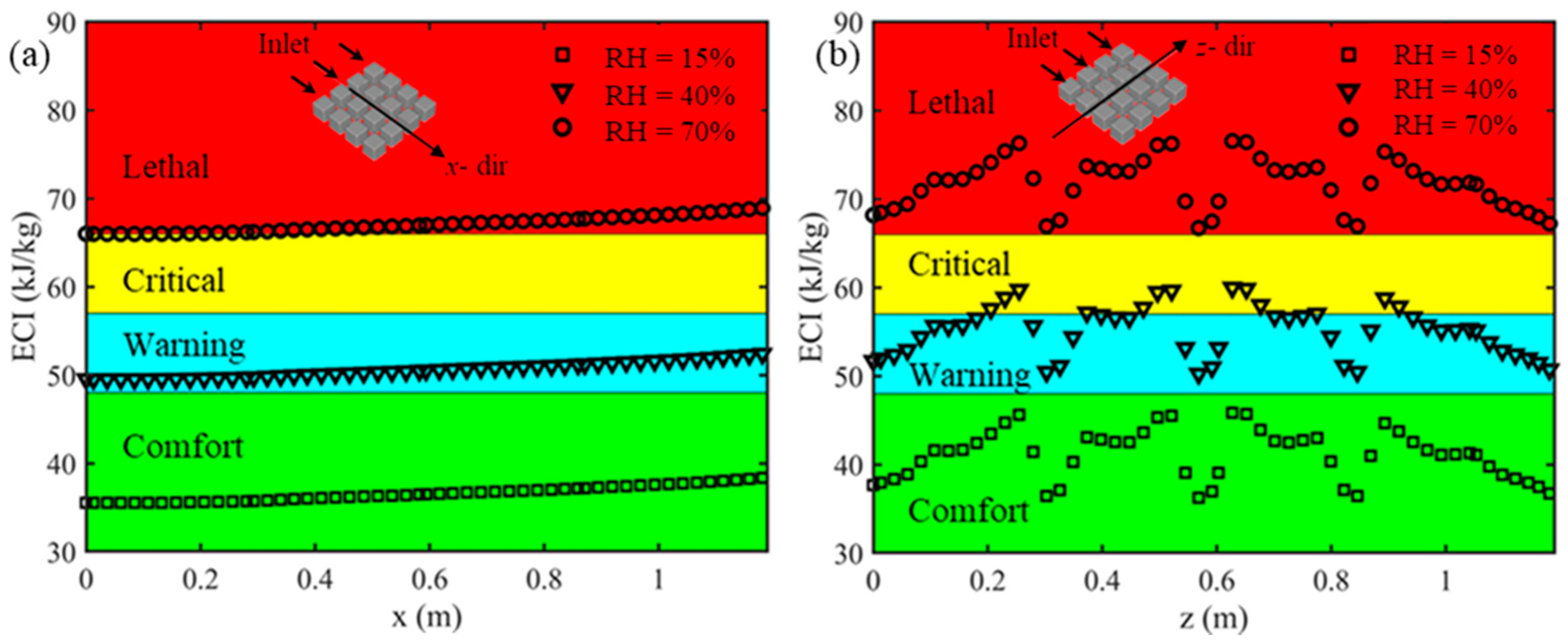 Agriengineering 04 00025 g004