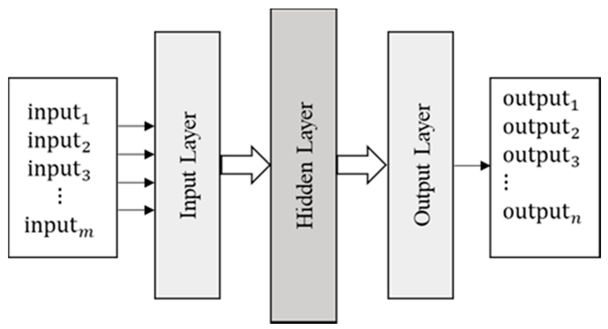 Agriengineering 04 00025 g005