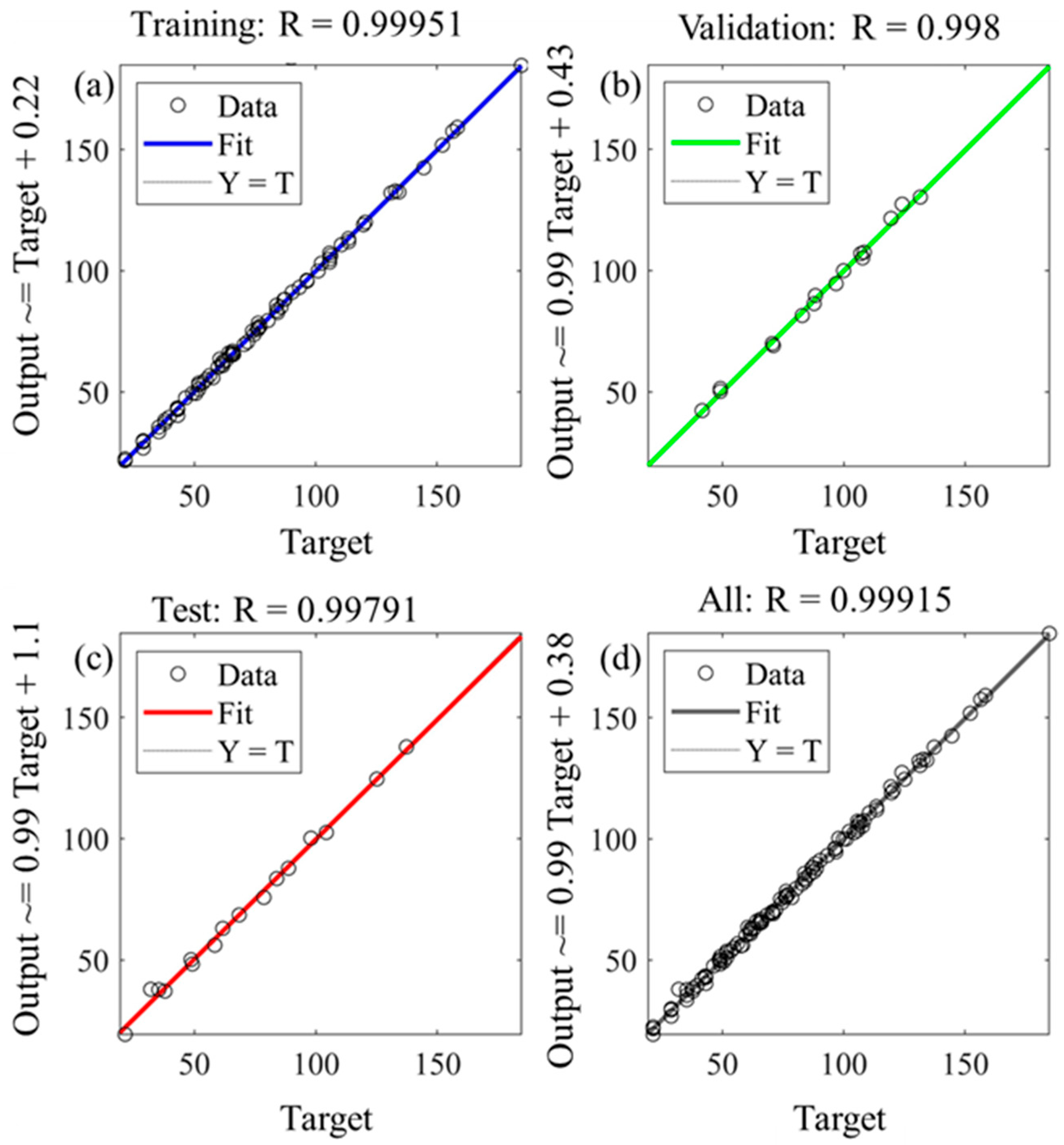 Agriengineering 04 00025 g007