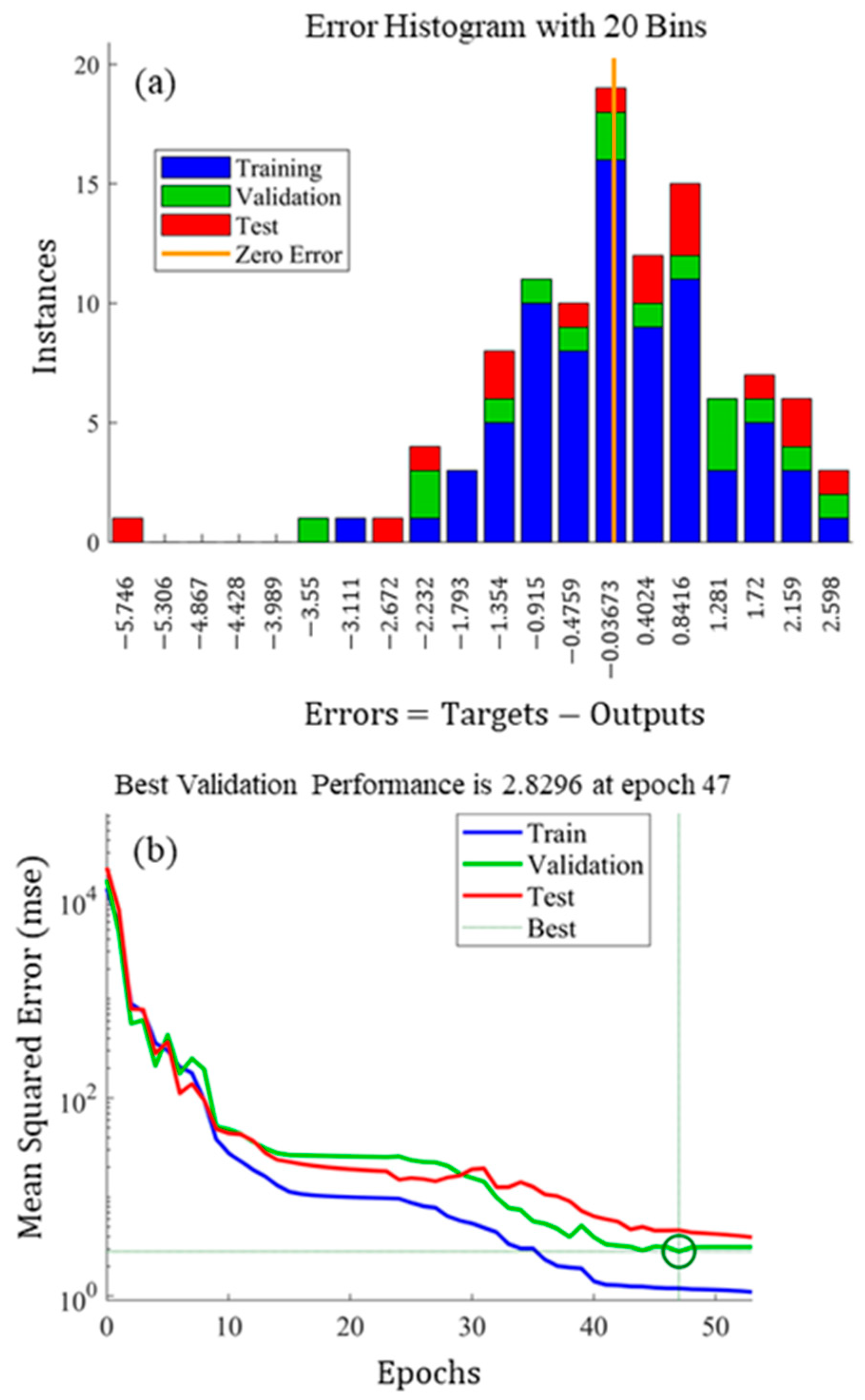 Agriengineering 04 00025 g008