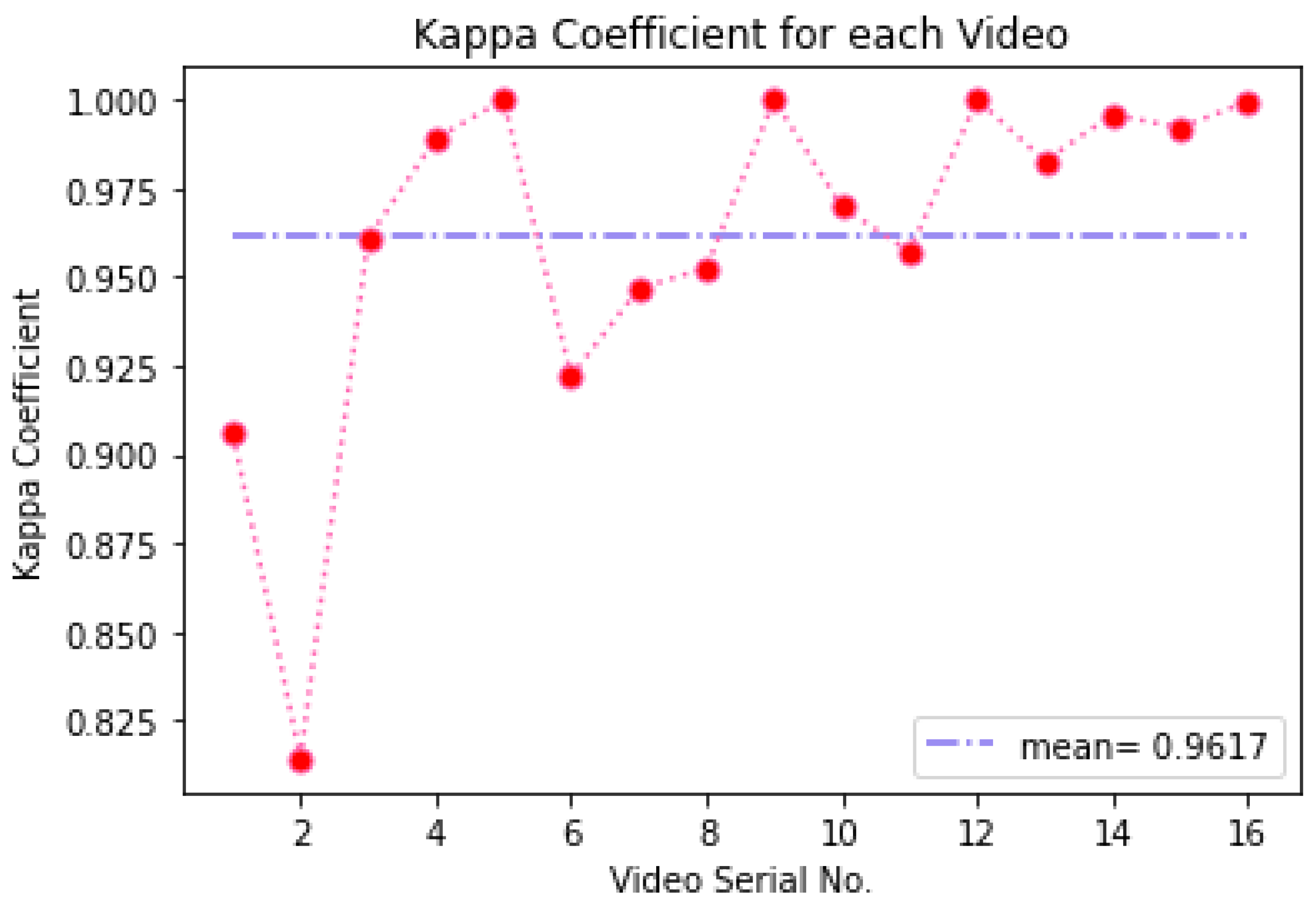 Agriengineering 04 00029 g006