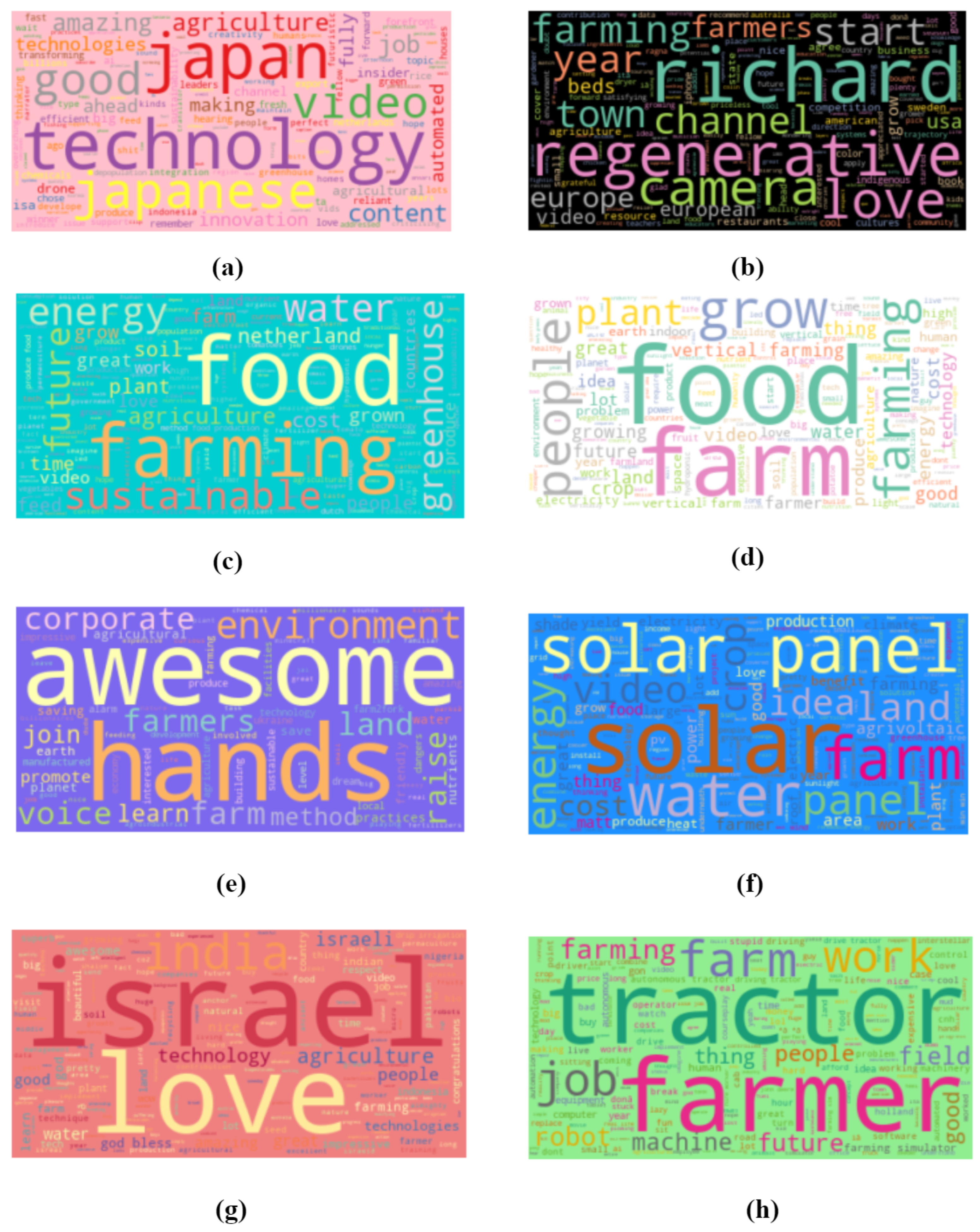 Agriengineering 04 00029 g008