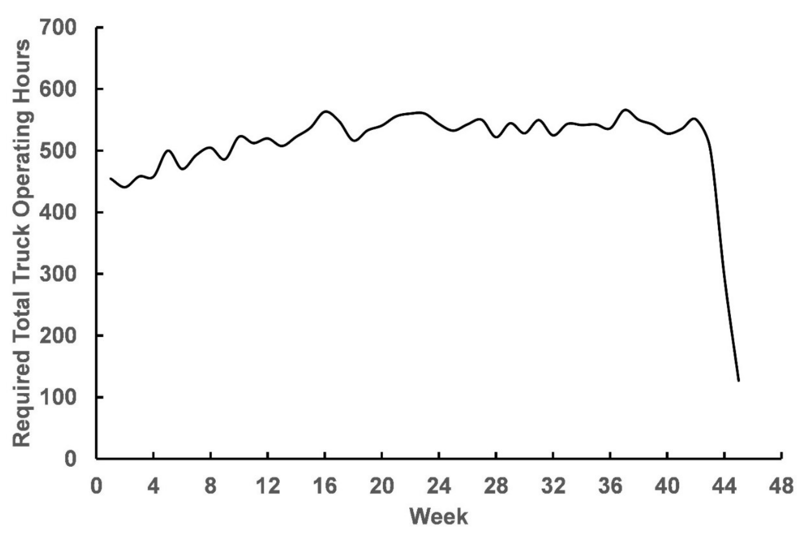 Agriengineering 04 00037 g008