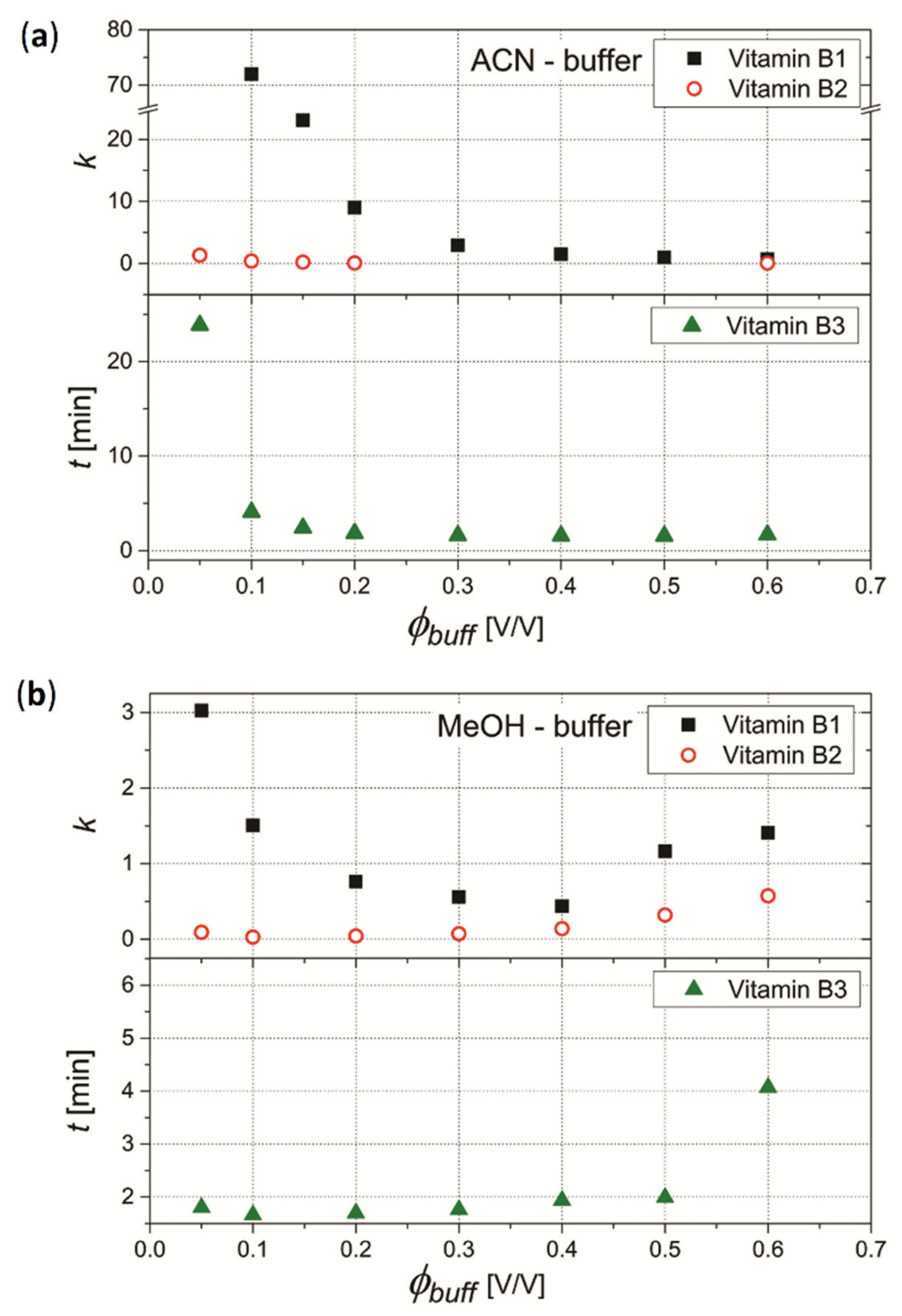 Agriengineering 04 00038 g001