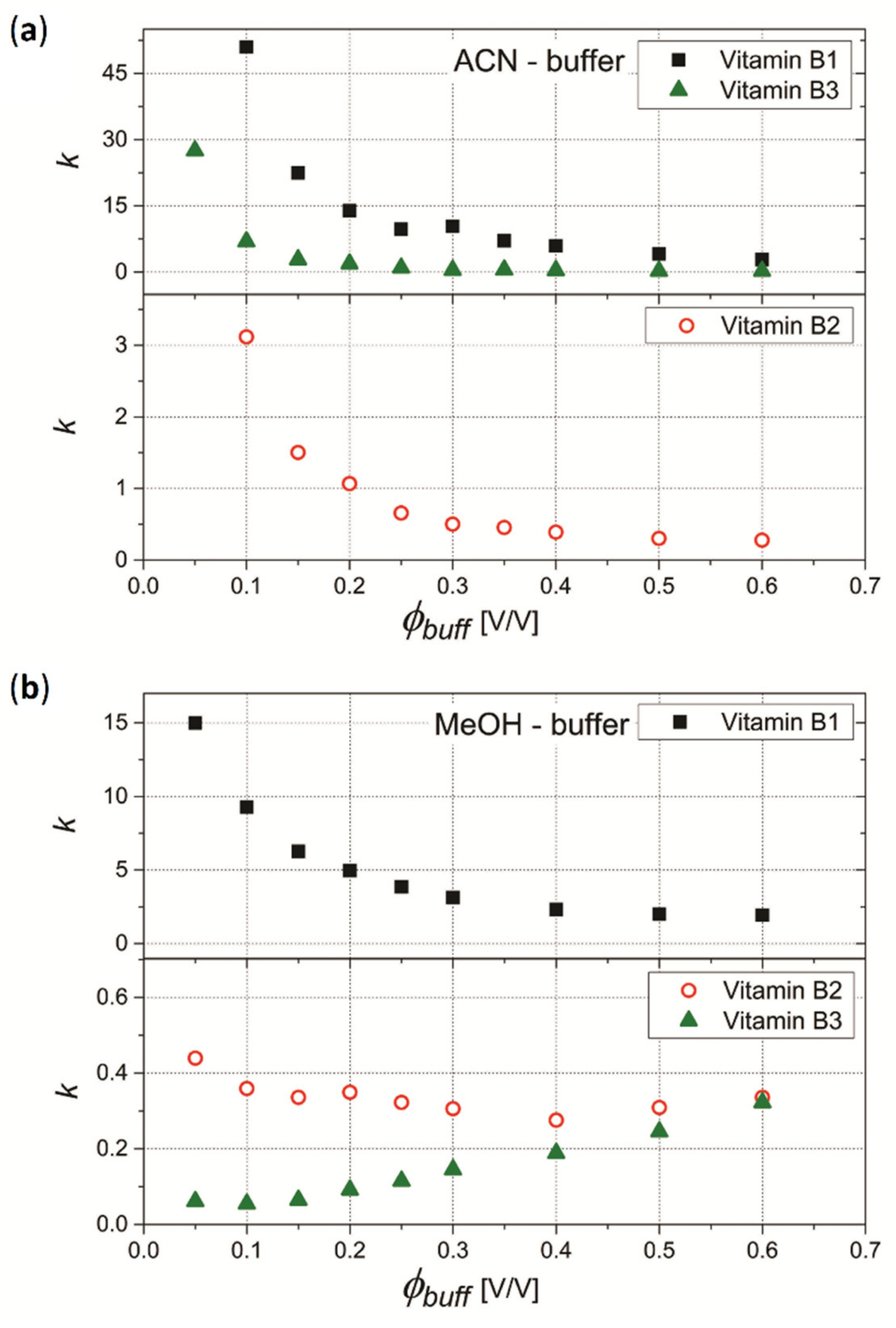 Agriengineering 04 00038 g002