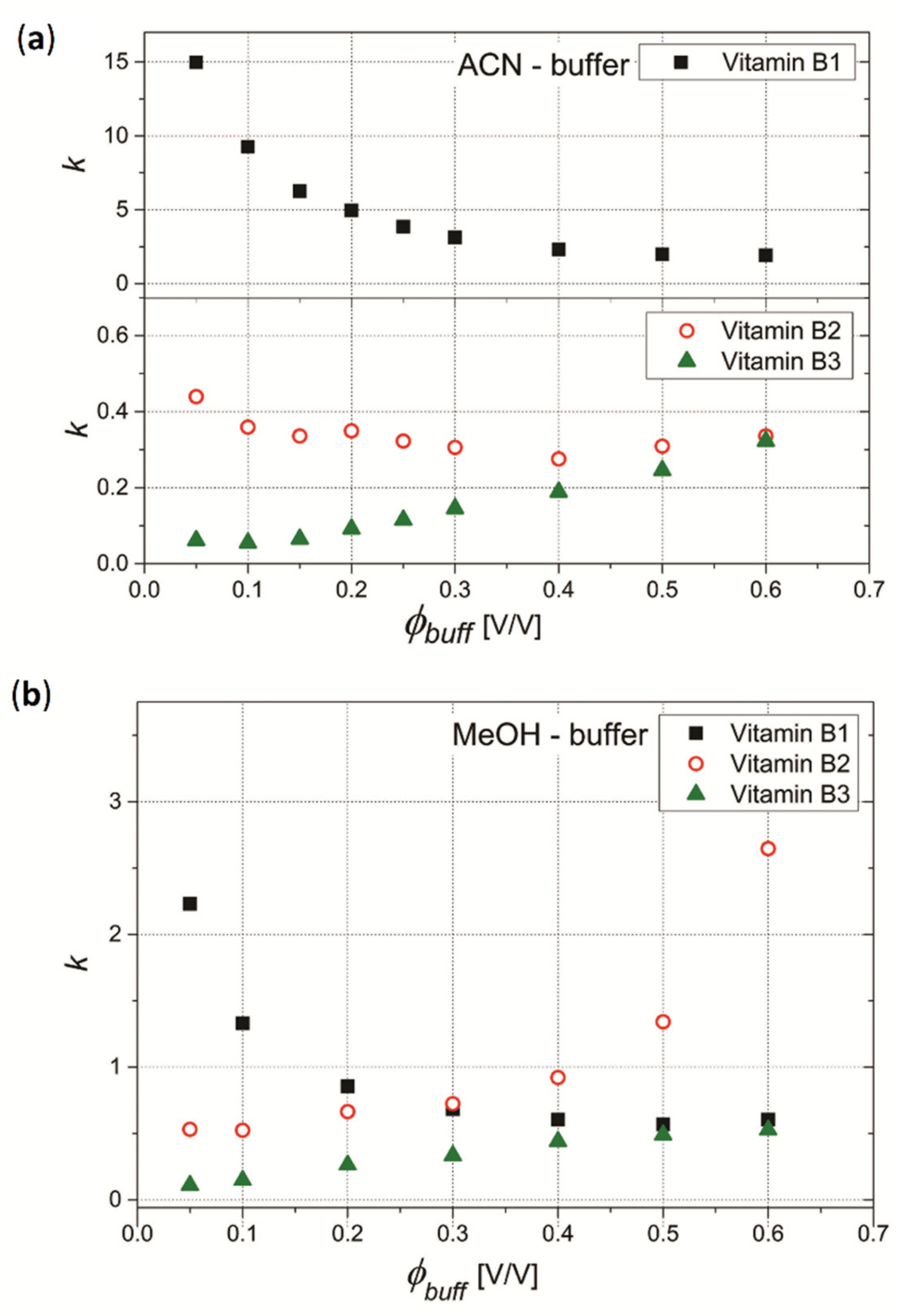 Agriengineering 04 00038 g003