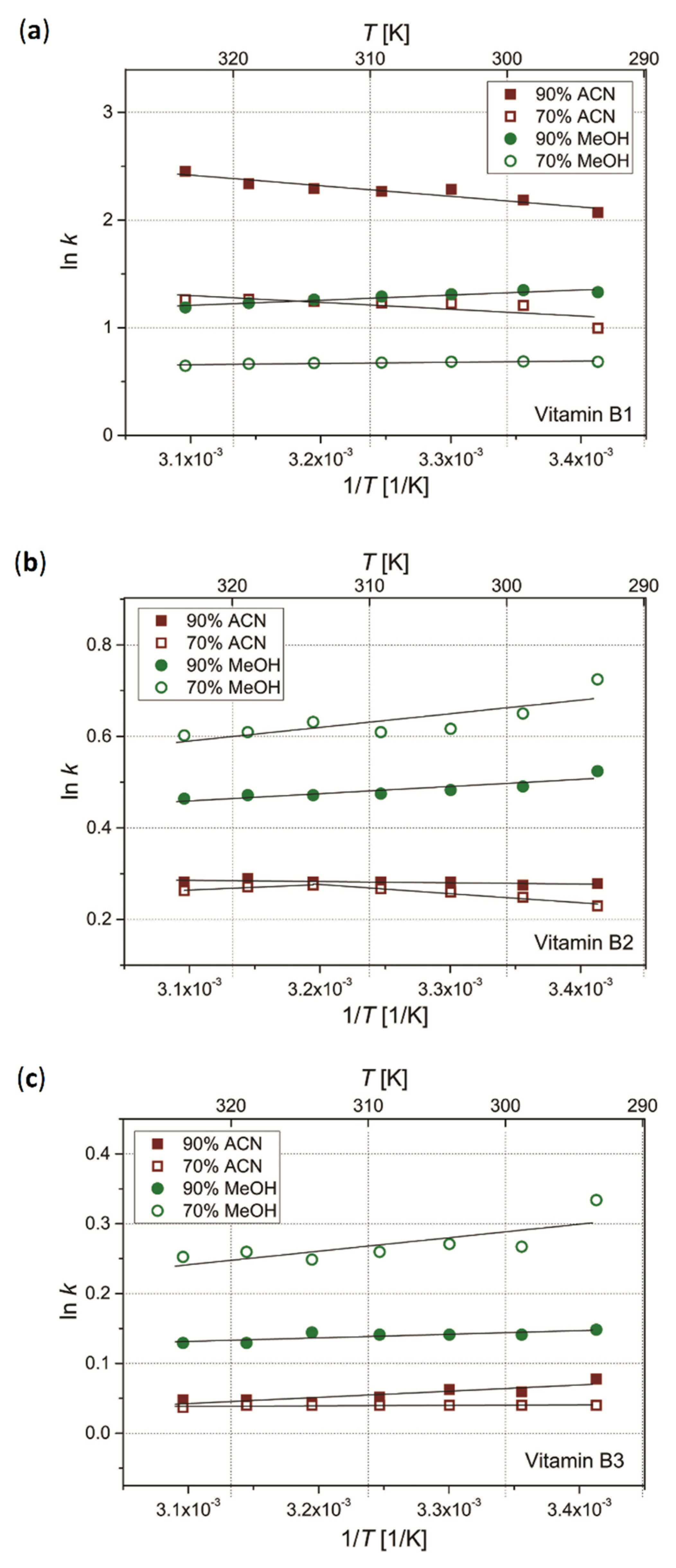 Agriengineering 04 00038 g006