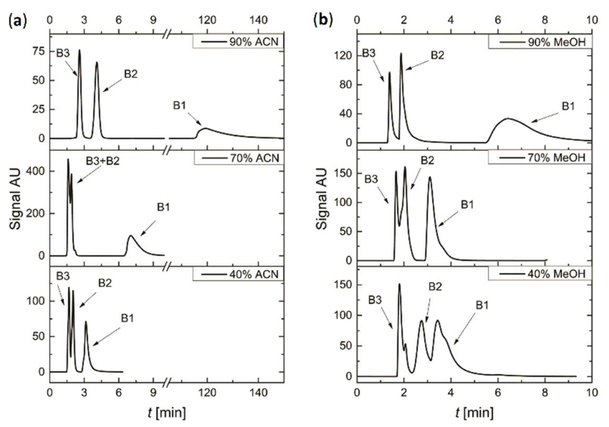 Agriengineering 04 00038 g007