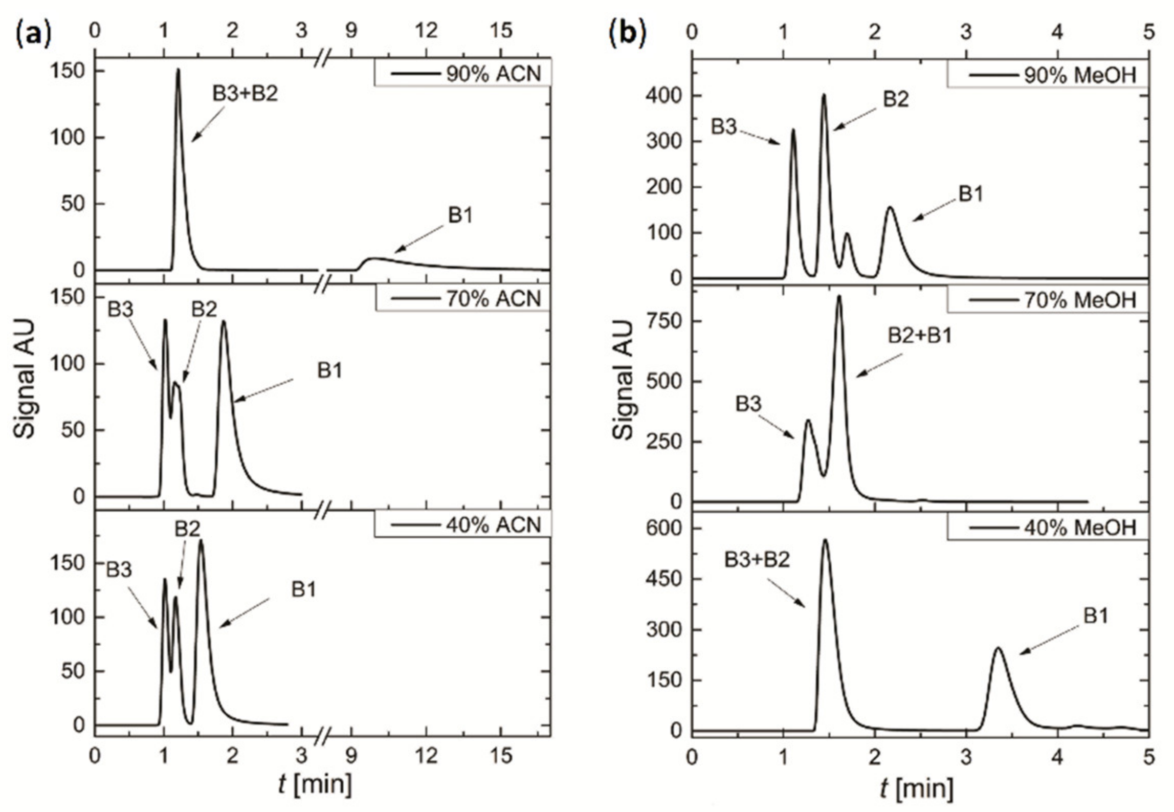 Agriengineering 04 00038 g009