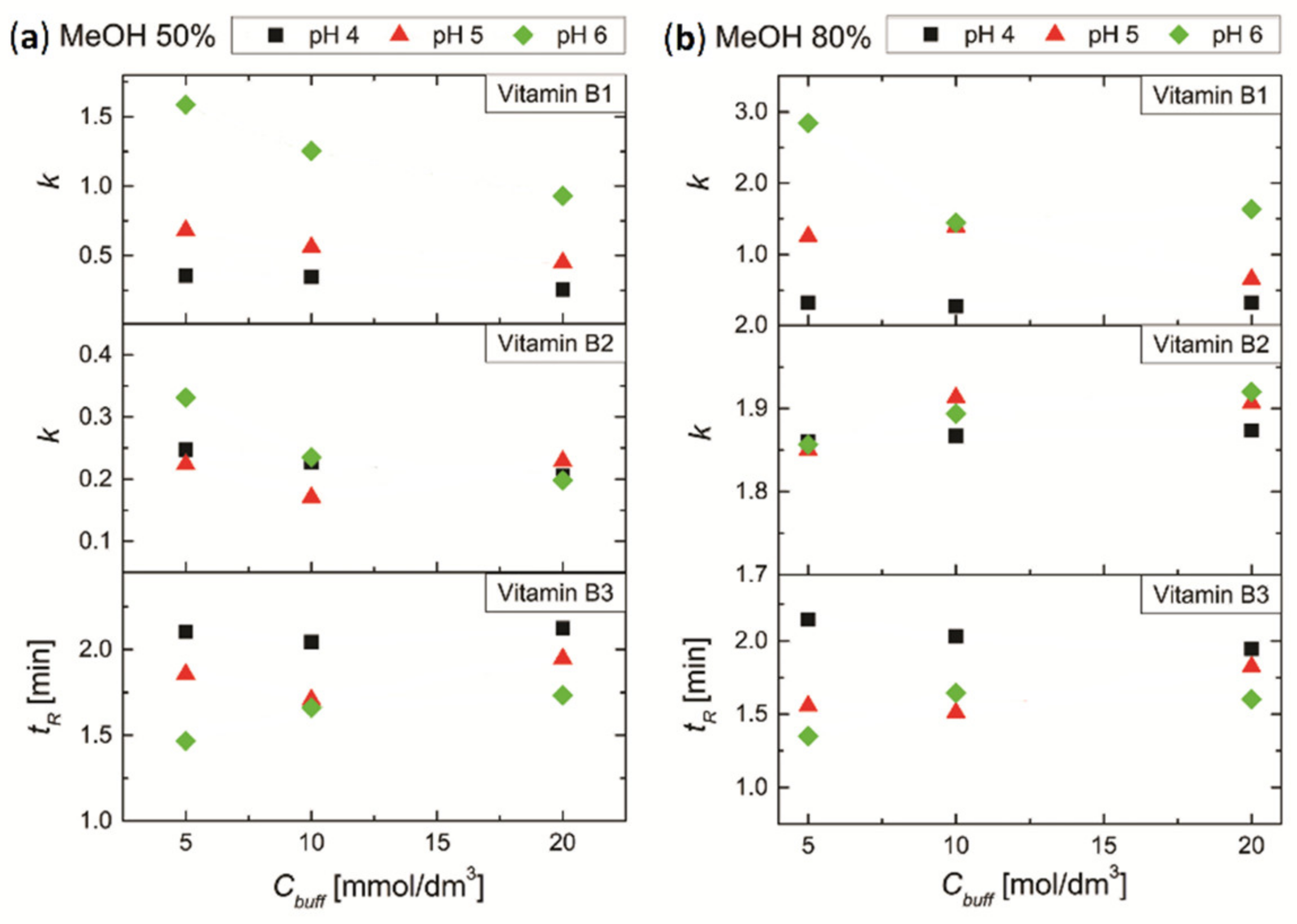 Agriengineering 04 00038 g011