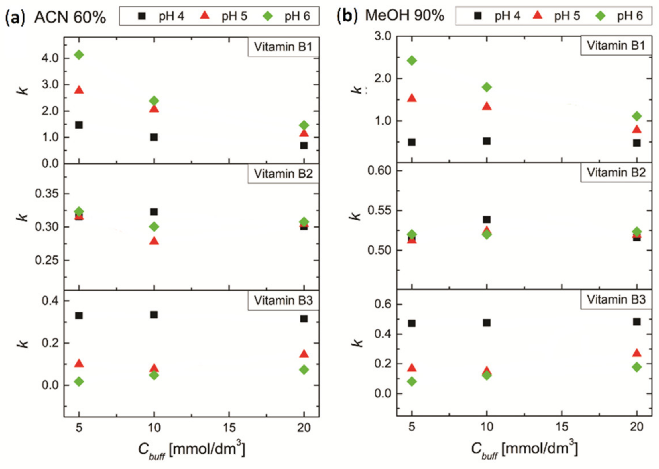Agriengineering 04 00038 g013