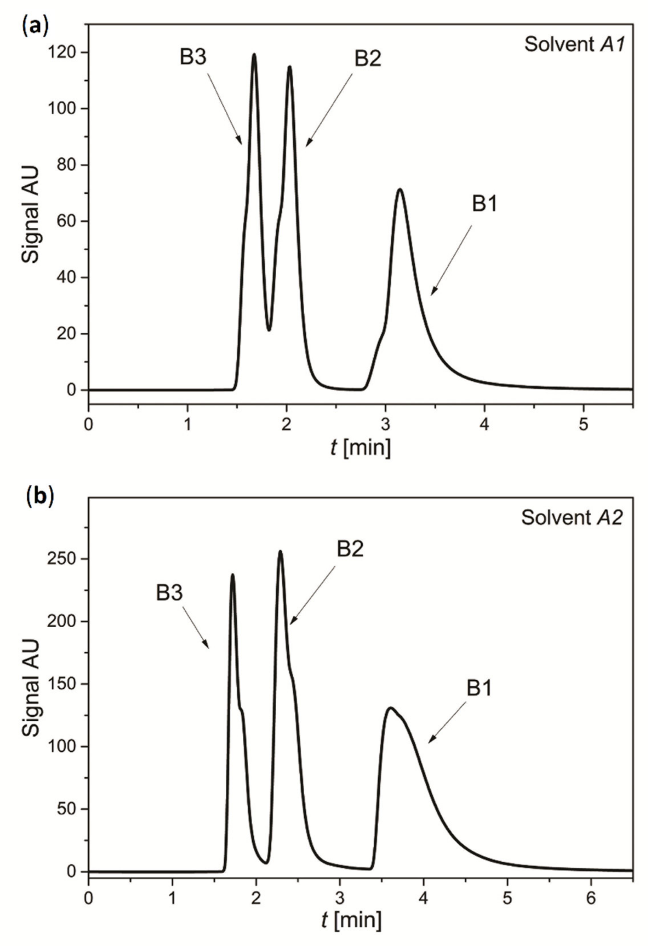Agriengineering 04 00038 g014