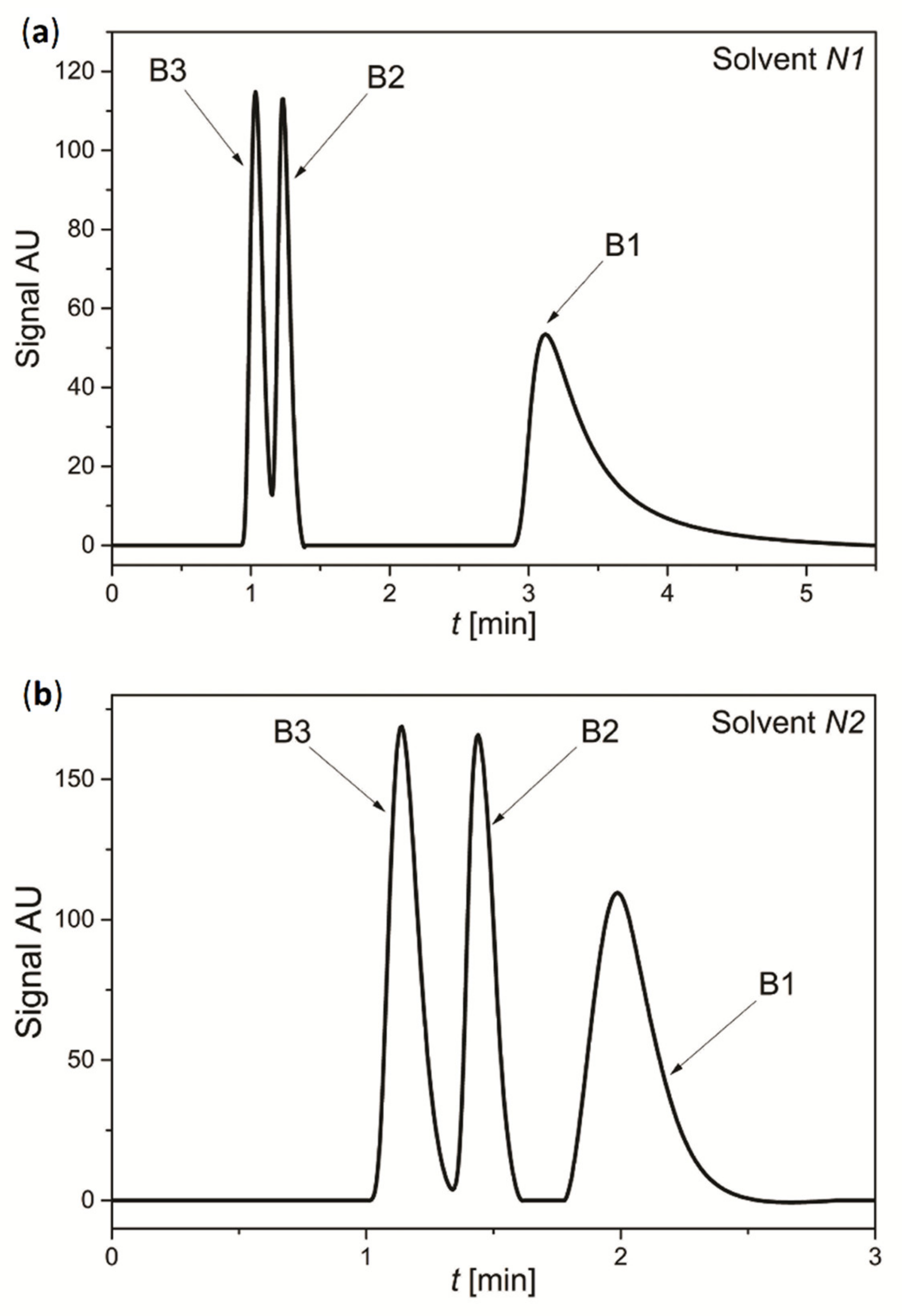 Agriengineering 04 00038 g016