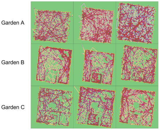 Agriengineering 04 00039 g0a1 550