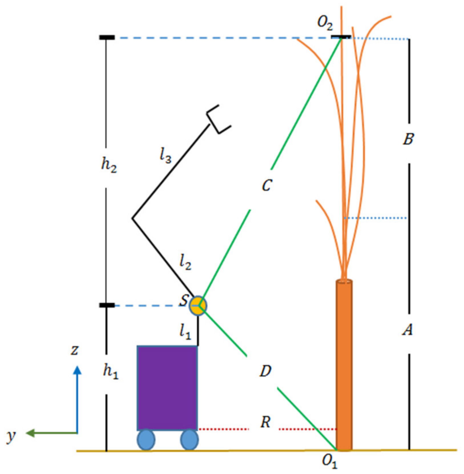 Agriengineering 04 00040 g003