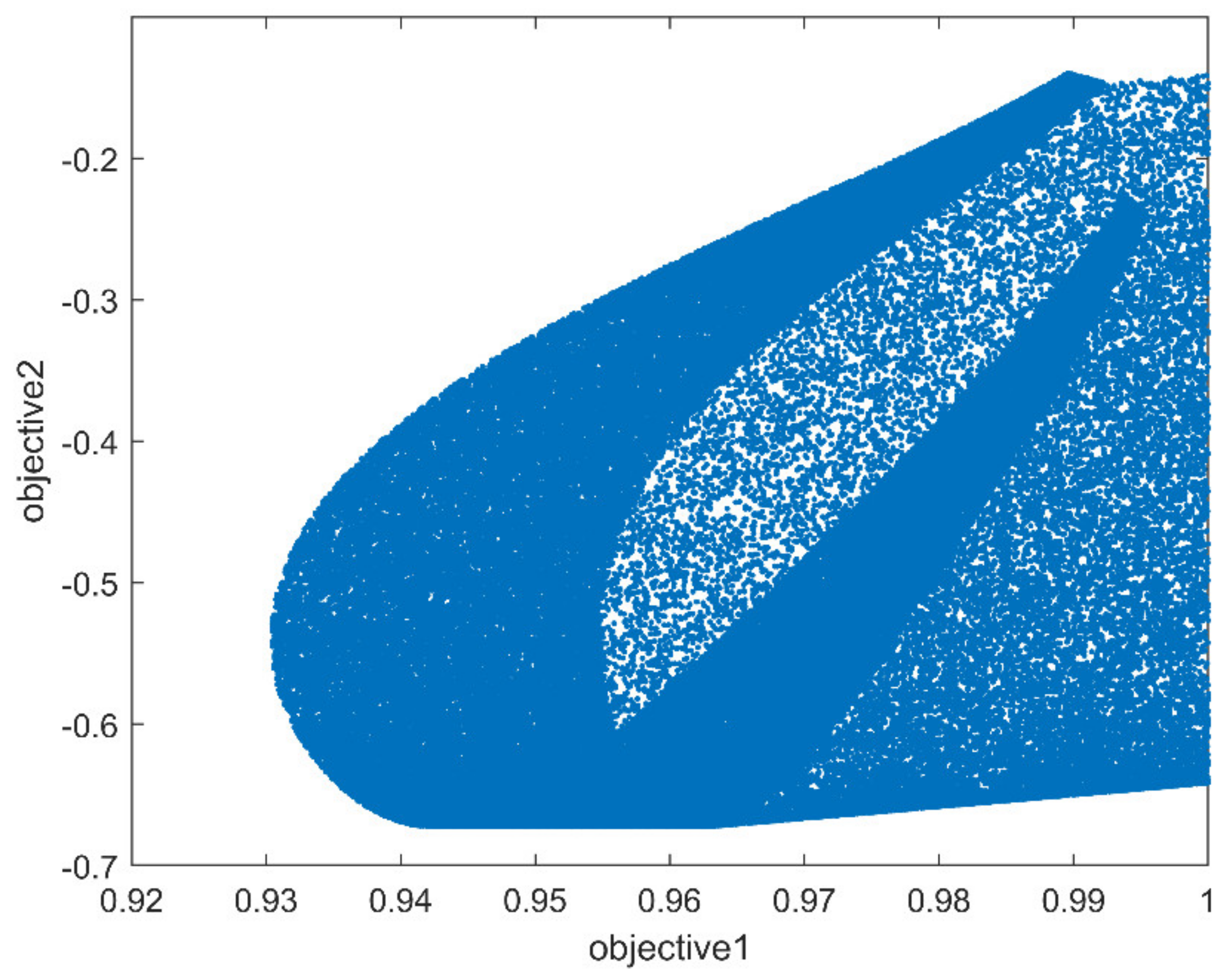 Agriengineering 04 00040 g005