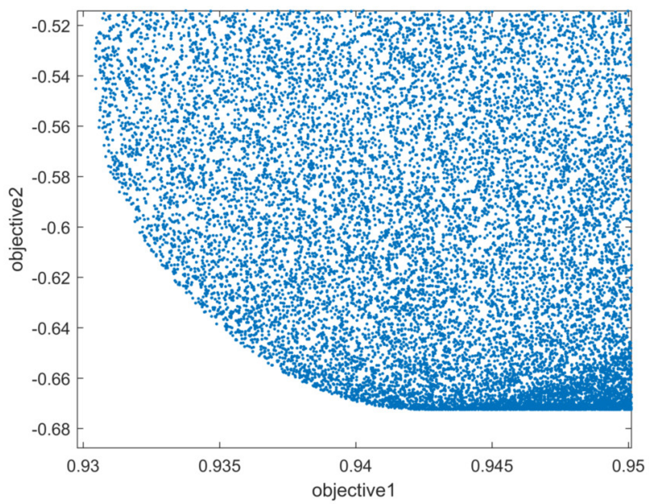 Agriengineering 04 00040 g006