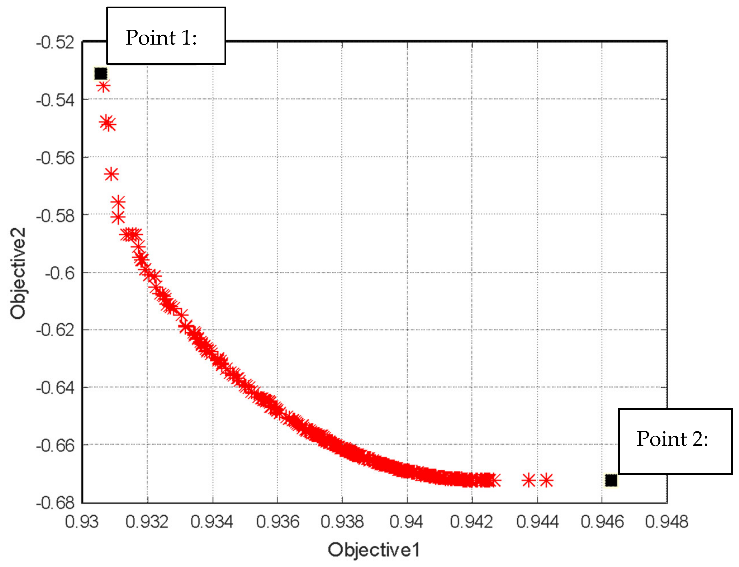 Agriengineering 04 00040 g007