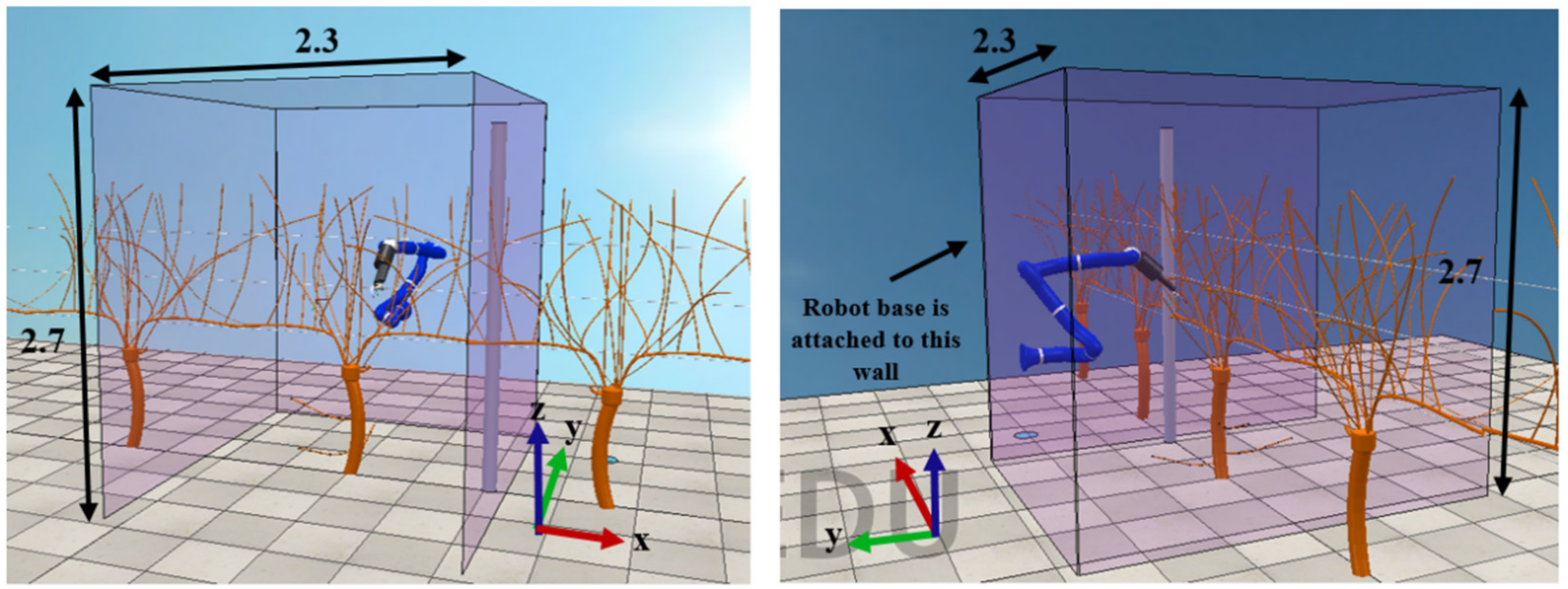 Agriengineering 04 00040 g009