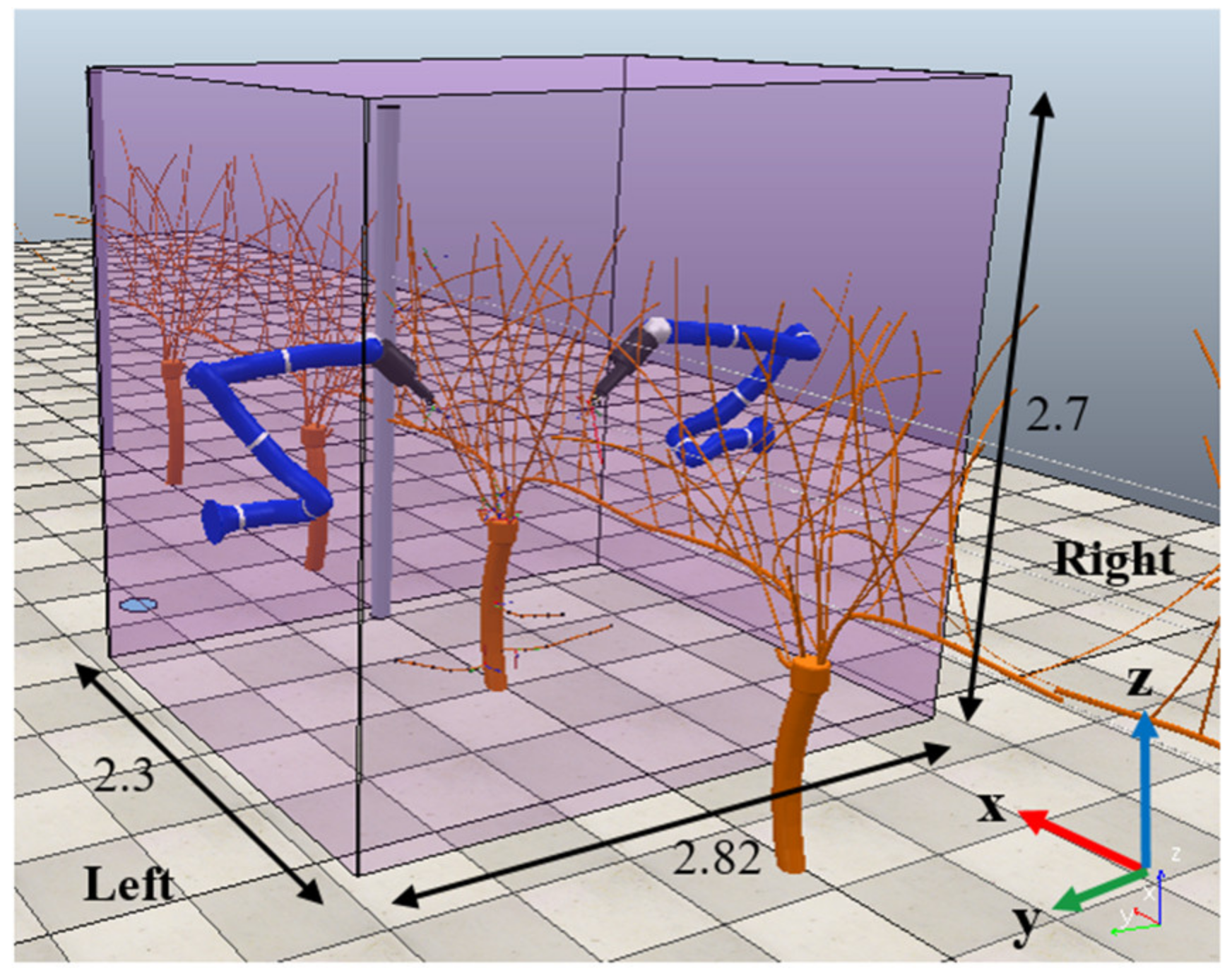 Agriengineering 04 00040 g011