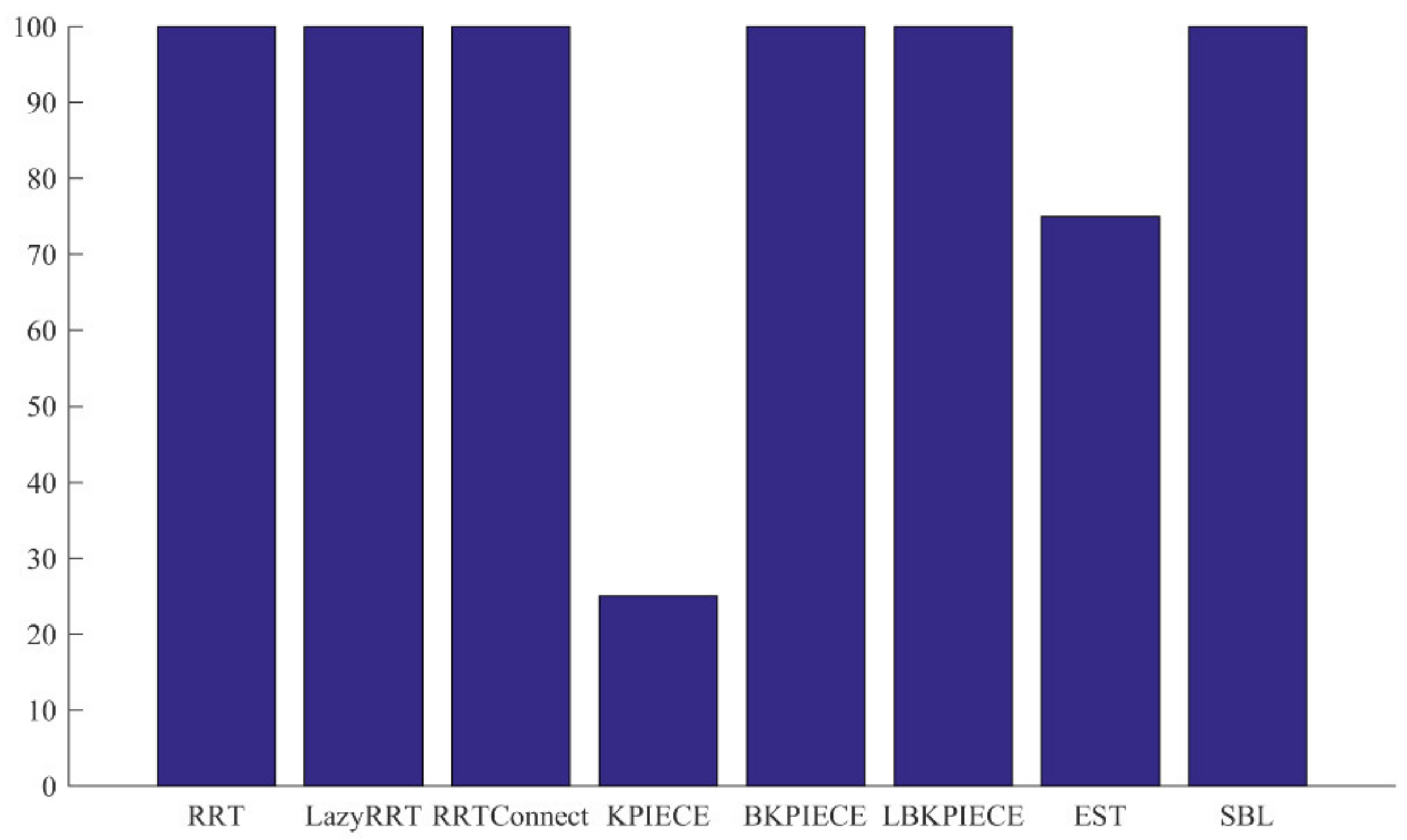 Agriengineering 04 00040 g014