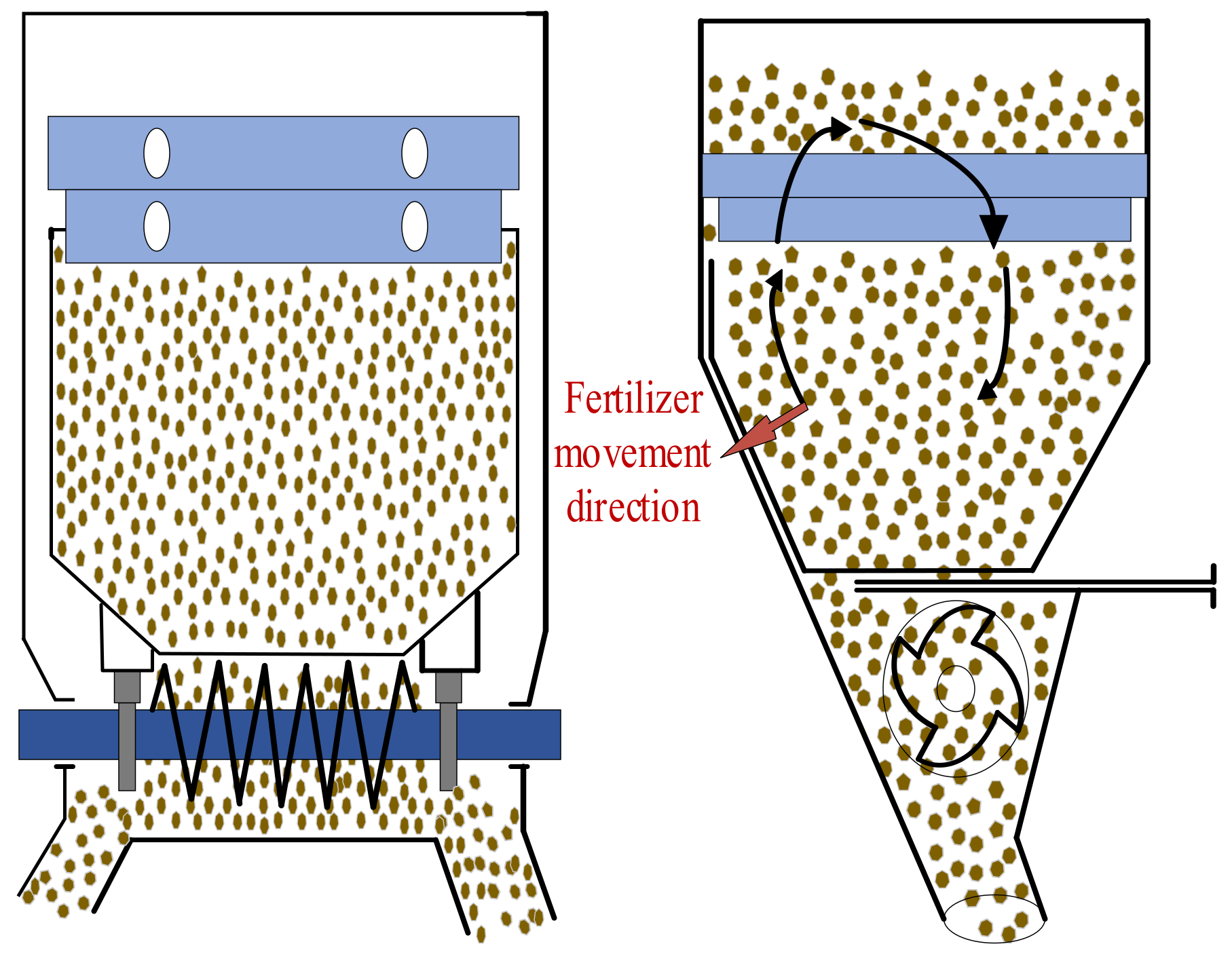 Agriengineering 04 00041 g006