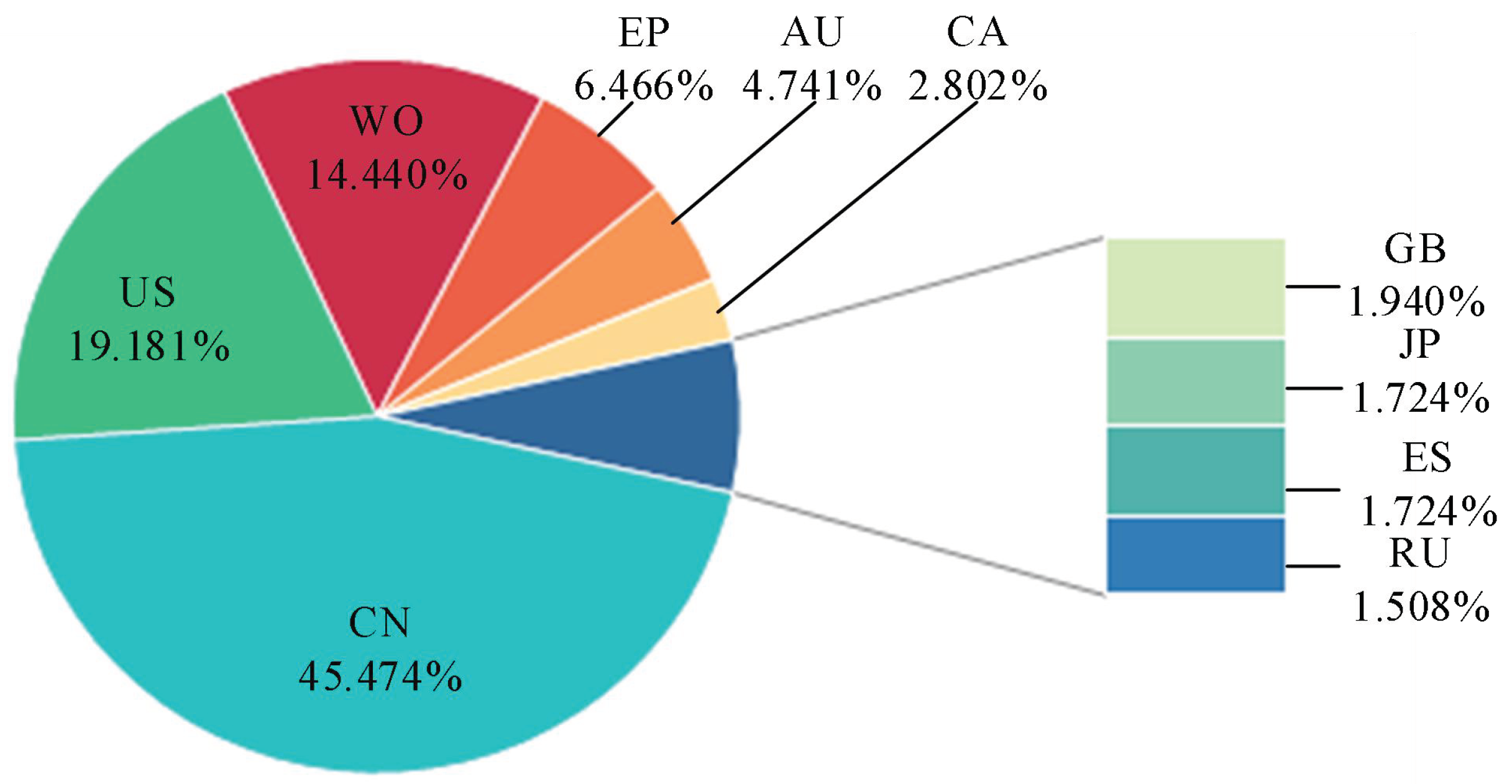 Agriengineering 04 00041 g022